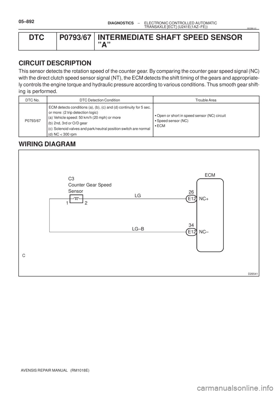 TOYOTA AVENSIS 2005  Service Repair Manual D26541
C3
Counter Gear Speed
SensorECM
26
E12 NC+ LG
2
34
E12 NC± LG±B 1 05±892
± DIAGNOSTICSELECTRONIC CONTROLLED AUTOMATIC
TRANSAXLE [ECT] (U241E(1AZ±FE))
AVENSIS REPAIR MANUAL   (RM1018E)
DTC 
