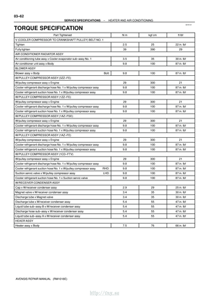 Page 200
