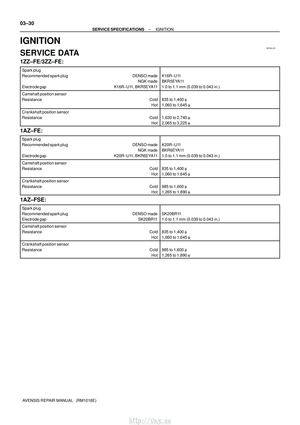 Page 201