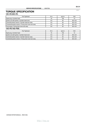 Page 202