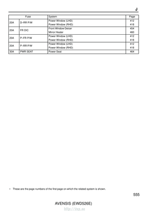 Page 2122