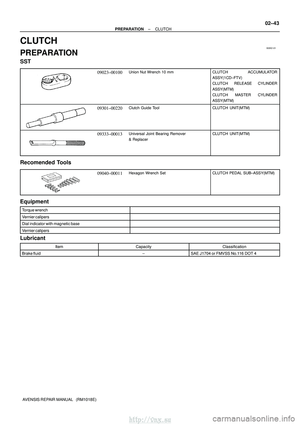TOYOTA AVENSIS 2003  Service Repair Manual 022KZ±01
±
PREPARATION CLUTCH
02±43
AVENSIS REPAIR MANUAL   (RM1018E)
CLUTCH
PREPARATION
SST
09023±00100Union Nut Wrench 10 mmCLUTCH ACCUMULATOR
ASSY(1CD±FTV)
CLUTCH RELEASE CYLINDER
ASSY(MTM)
CL
