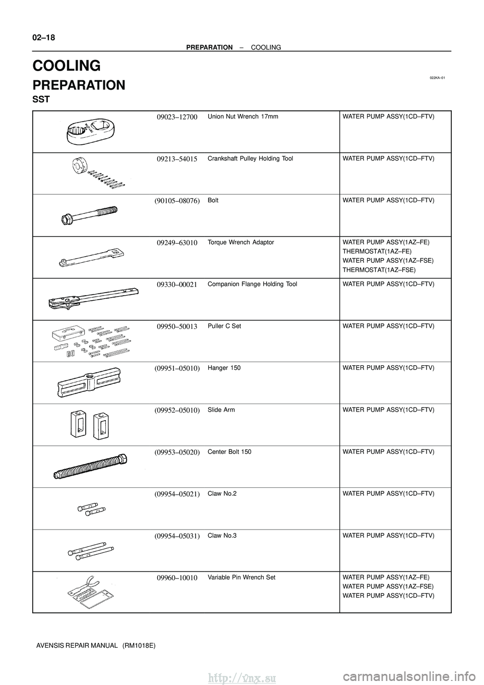 TOYOTA AVENSIS 2003  Service Repair Manual 022KA±01
02±18
±
PREPARATION COOLING
AVENSIS REPAIR MANUAL   (RM1018E)
COOLING
PREPARATION
SST
09023±12700Union Nut Wrench  17mmWATER PUMP ASSY(1CD±FTV)
09213±54015Crankshaft Pulley Holding Tool