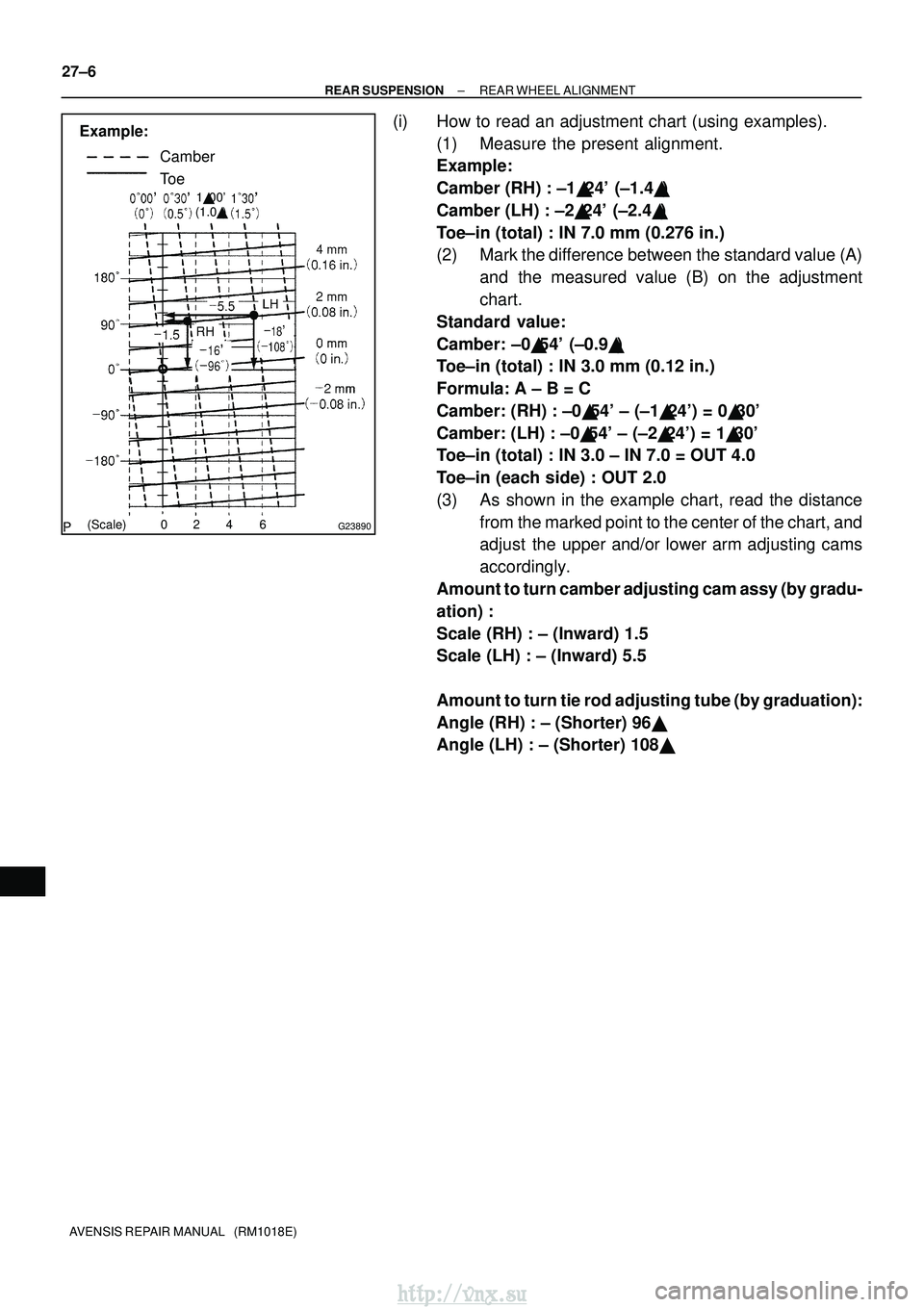 TOYOTA AVENSIS 2003 Service Repair Manual G23890
Example:Camber
To e
100
(1.0 )
(Scale) 0 2 4 6
27±6
±
REAR SUSPENSION REAR WHEEL ALIGNMENT
AVENSIS REPAIR MANUAL (RM1018E)
(i) How to read an adjustment chart (using examples). (1) Measu TOYOTA AVENSIS 2003 Service Repair Manual G23890
Example:Camber
To e
100
(1.0 )
(Scale) 0 2 4 6
27±6
±
REAR SUSPENSION REAR WHEEL ALIGNMENT
AVENSIS REPAIR MANUAL (RM1018E)
(i) How to read an adjustment chart (using examples). (1) Measu