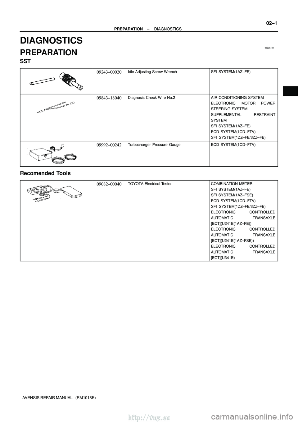 TOYOTA AVENSIS 2003  Service Repair Manual 022LX±01
±
PREPARATION DIAGNOSTICS
02±1
AVENSIS REPAIR MANUAL   (RM1018E)
DIAGNOSTICS
PREPARATION
SST
09243±00020Idle Adjusting Screw WrenchSFI SYSTEM(1AZ±FE)
09843±18040Diagnosis Check Wire No.