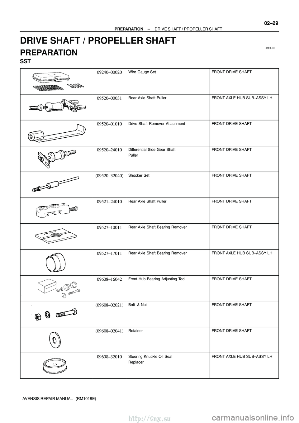 TOYOTA AVENSIS 2003  Service Repair Manual 022KL±01
±
PREPARATION DRIVE SHAFT / PROPELLER SHAFT
02±29
AVENSIS REPAIR MANUAL   (RM1018E)
DRIVE SHAFT / PROPELLER SHAFT
PREPARATION
SST
09240±00020Wire Gauge SetFRONT DRIVE SHAFT
09520±00031Re