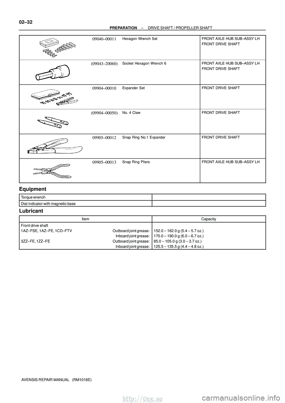TOYOTA AVENSIS 2003  Service Repair Manual 02±32
±
PREPARATION DRIVE SHAFT / PROPELLER SHAFT
AVENSIS REPAIR MANUAL   (RM1018E)
09040±00011Hexagon Wrench SetFRONT AXLE HUB SUB±ASSY LH
FRONT DRIVE SHAFT
(09043±20060)Socket Hexagon Wrench 6F