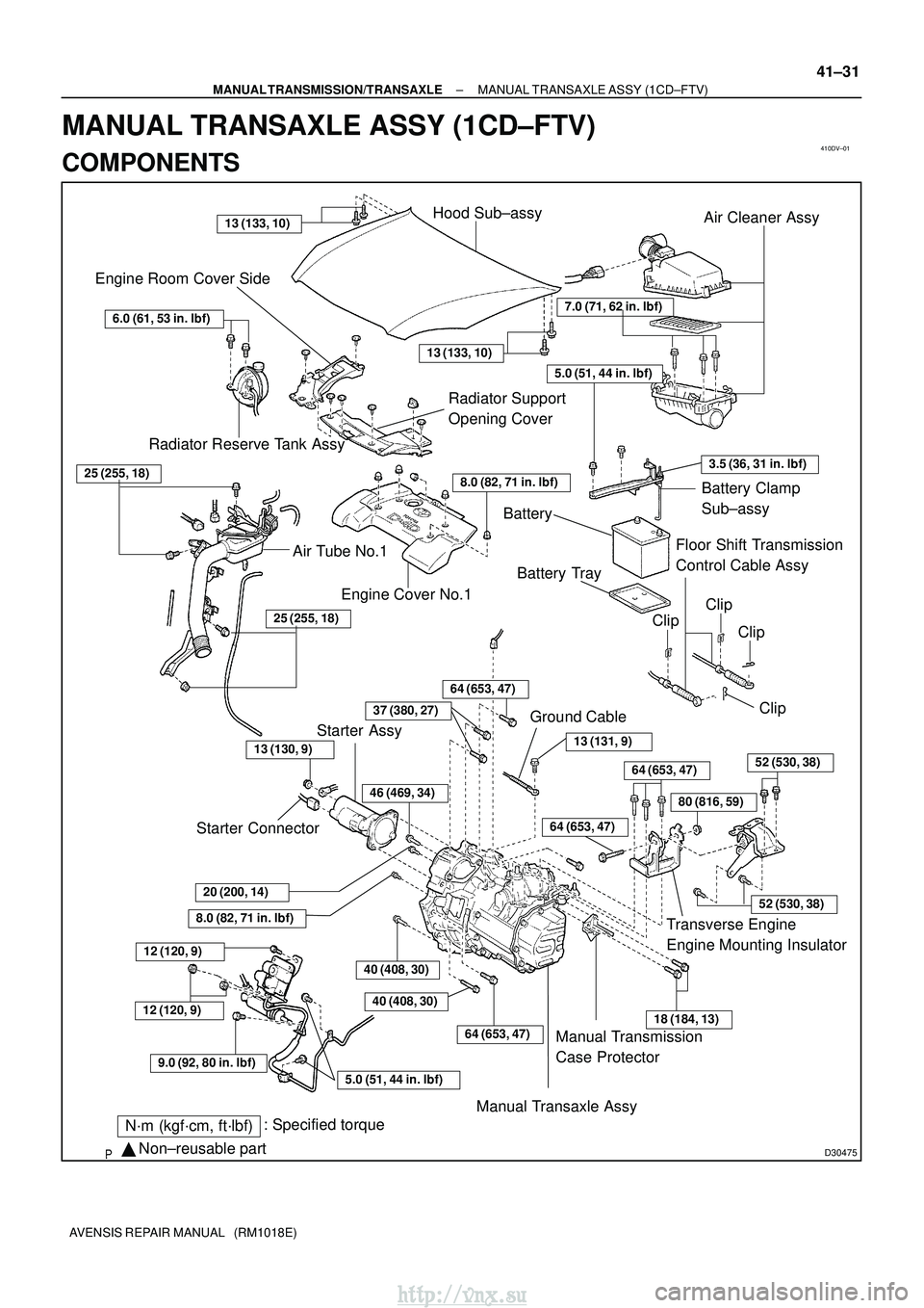 TOYOTA AVENSIS 2003 Service Repair Manual 410DV±01
D30475
13 (133, 10)Hood Sub±assy
Radiator Reserve Tank Assy
Engine Cover No.1
5.0 (51, 44 in.lbf)
7.0 (71, 62 in.lbf)
Air Cleaner Assy
Battery Clamp
Sub±assy
3.5 (36, 31 in. lbf)
Batter TOYOTA AVENSIS 2003 Service Repair Manual 410DV±01
D30475
13 (133, 10)Hood Sub±assy
Radiator Reserve Tank Assy
Engine Cover No.1
5.0 (51, 44 in.lbf)
7.0 (71, 62 in.lbf)
Air Cleaner Assy
Battery Clamp
Sub±assy
3.5 (36, 31 in. lbf)
Batter