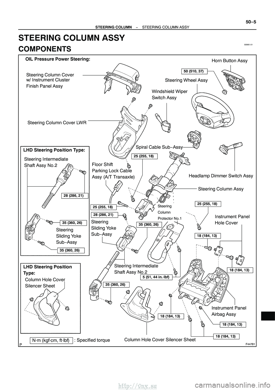 TOYOTA AVENSIS 2003 Service Repair Manual 5006X−01
Steering
Column
Protector No.1
F44781
Horn Button Assy
Steering Wheel Assy
Spiral Cable Sub −Assy
Steering Column Cover
Headlamp Dimmer Switch AssySteering Column Assy
Steering
Sliding Yo TOYOTA AVENSIS 2003 Service Repair Manual 5006X−01
Steering
Column
Protector No.1
F44781
Horn Button Assy
Steering Wheel Assy
Spiral Cable Sub −Assy
Steering Column Cover
Headlamp Dimmer Switch AssySteering Column Assy
Steering
Sliding Yo