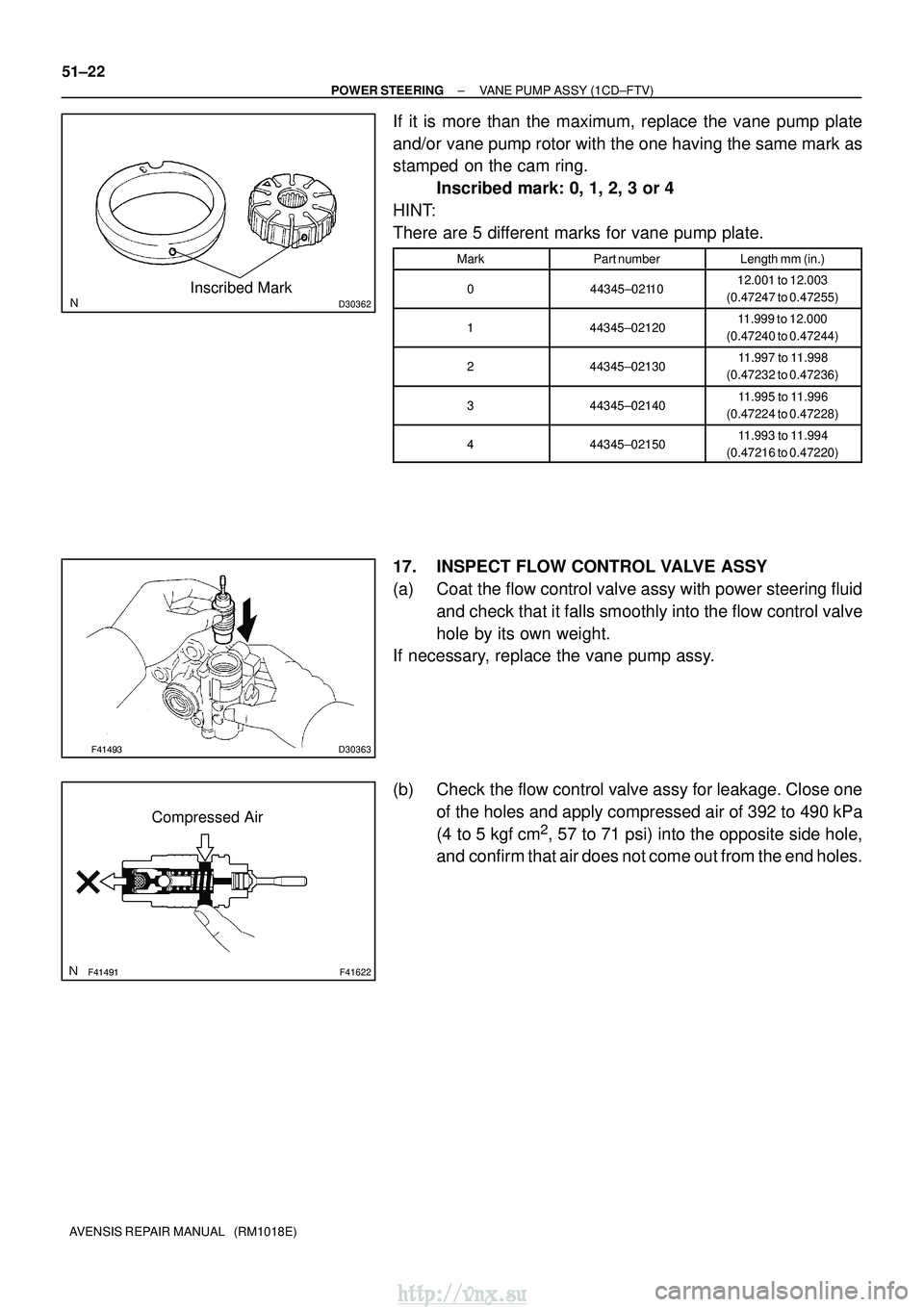 TOYOTA AVENSIS 2003 Service Repair Manual D30362Inscribed Mark
D30363
F41622
Compressed Air
51±22
±
POWER STEERING VANE PUMP ASSY (1CD±FTV)
AVENSIS REPAIR MANUAL (RM1018E)
If it is more than the maximum, replace the vane pump TOYOTA AVENSIS 2003 Service Repair Manual D30362Inscribed Mark
D30363
F41622
Compressed Air
51±22
±
POWER STEERING VANE PUMP ASSY (1CD±FTV)
AVENSIS REPAIR MANUAL (RM1018E)
If it is more than the maximum, replace the vane pump