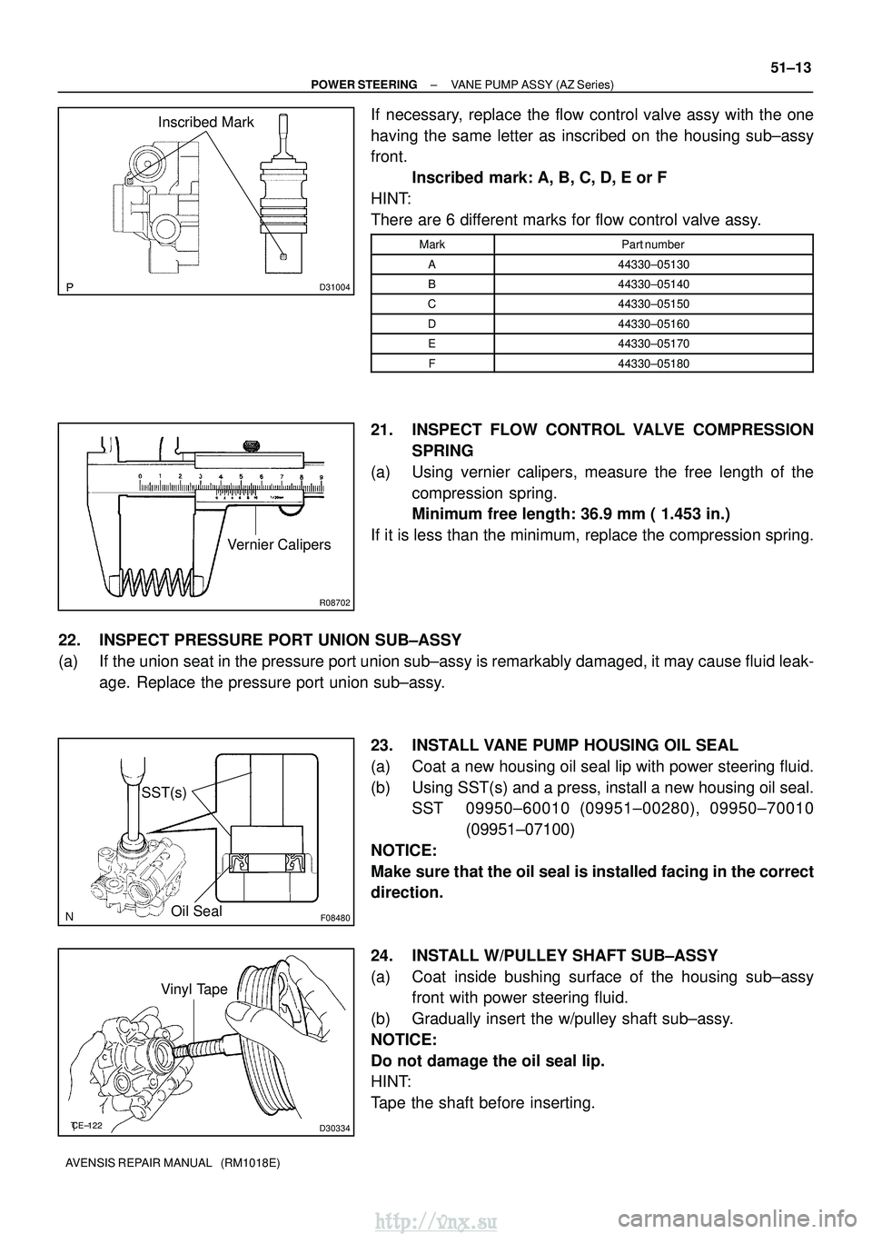 TOYOTA AVENSIS 2003 Service Repair Manual D31004
Inscribed Mark
R08702
Vernier Calipers
F08480
SST(s)
Oil Seal
D30334
Vinyl Tape
±
POWER STEERING VANE PUMP ASSY (AZ Series)
51±13
AVENSIS REPAIR MANUAL (RM1018E)
If necessary, replace TOYOTA AVENSIS 2003 Service Repair Manual D31004
Inscribed Mark
R08702
Vernier Calipers
F08480
SST(s)
Oil Seal
D30334
Vinyl Tape
±
POWER STEERING VANE PUMP ASSY (AZ Series)
51±13
AVENSIS REPAIR MANUAL (RM1018E)
If necessary, replace