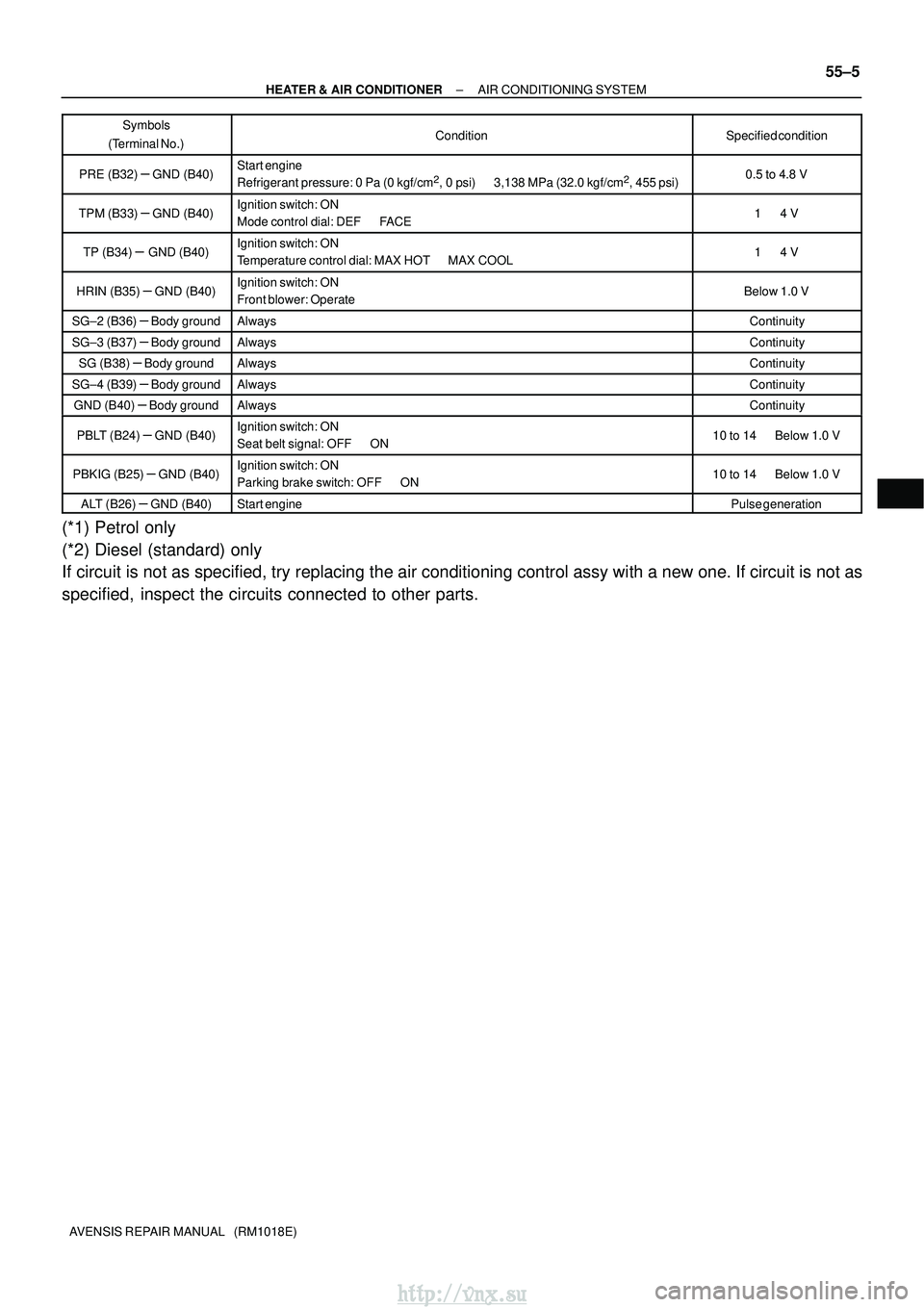 TOYOTA AVENSIS 2003 Service Repair Manual ±
HEATER & AIR CONDITIONER AIR CONDITIONING SYSTEM
55±5
AVENSIS REPAIR MANUAL (RM1018E)Symbols
(Terminal No.) Specified condition
Condition
PRE (B32) ± GND (B40)Start engine
Refrigerant pressure: TOYOTA AVENSIS 2003 Service Repair Manual ±
HEATER & AIR CONDITIONER AIR CONDITIONING SYSTEM
55±5
AVENSIS REPAIR MANUAL (RM1018E)Symbols
(Terminal No.) Specified condition
Condition
PRE (B32) ± GND (B40)Start engine
Refrigerant pressure: