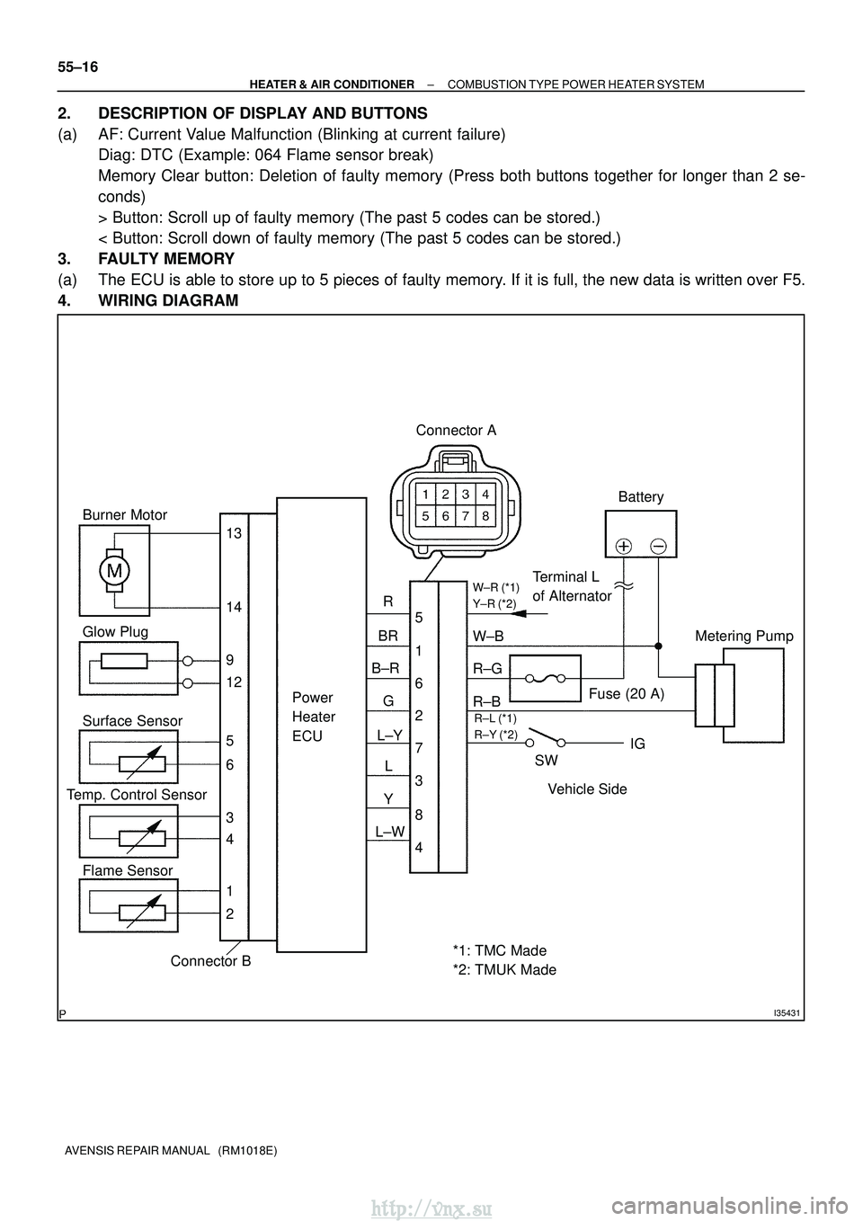 TOYOTA AVENSIS 2003 Service Repair Manual I35431
Burner Motor
Glow Plug
Surface Sensor
Temp. Control Sensor
Flame Sensor 13
Power
Heater
ECU
Connector B Terminal L
of Alternator
Battery
Metering Pump
Fuse (20 A)
Vehicle Side
SW
14
9
12
5
6
3
TOYOTA AVENSIS 2003 Service Repair Manual I35431
Burner Motor
Glow Plug
Surface Sensor
Temp. Control Sensor
Flame Sensor 13
Power
Heater
ECU
Connector B Terminal L
of Alternator
Battery
Metering Pump
Fuse (20 A)
Vehicle Side
SW
14
9
12
5
6
3
