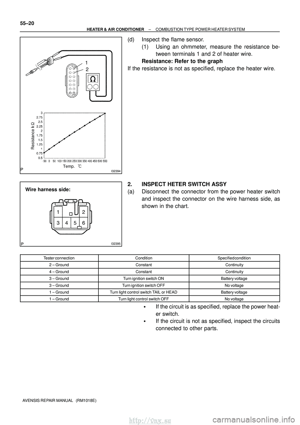 TOYOTA AVENSIS 2003 Service Repair Manual I32394
12
I32395
Wire harness side:
55±20
±
HEATER & AIR CONDITIONER COMBUSTION TYPE POWER HEATER SYSTEM
AVENSIS REPAIR MANUAL (RM1018E)
(d) Inspect the flame sensor. (1) Using an ohmmeter, measur TOYOTA AVENSIS 2003 Service Repair Manual I32394
12
I32395
Wire harness side:
55±20
±
HEATER & AIR CONDITIONER COMBUSTION TYPE POWER HEATER SYSTEM
AVENSIS REPAIR MANUAL (RM1018E)
(d) Inspect the flame sensor. (1) Using an ohmmeter, measur