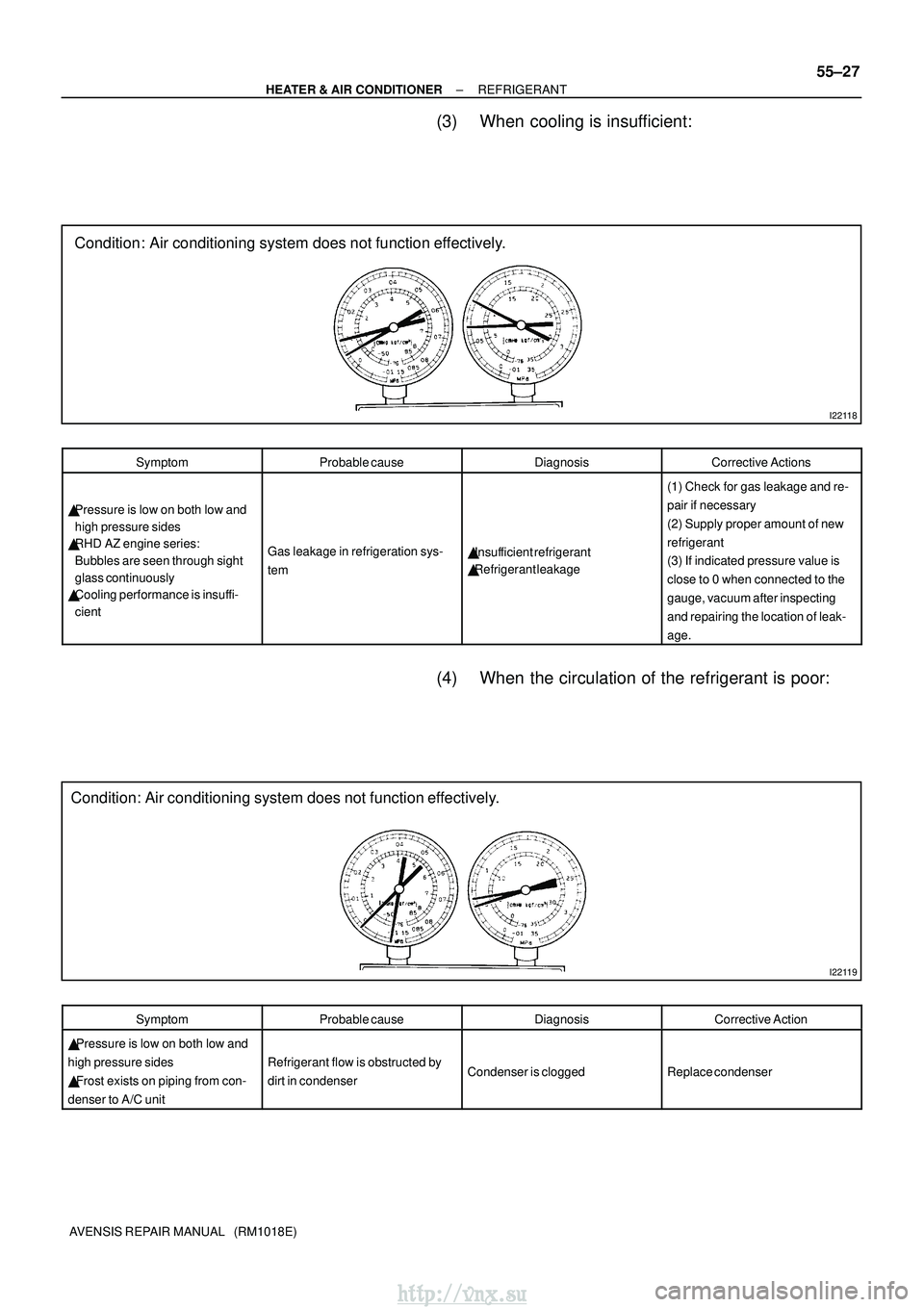 TOYOTA AVENSIS 2003 Service Repair Manual I22118
Condition: Air conditioning system does not function effectively.
I22119
Condition: Air conditioning system does not function effectively.
±
HEATER & AIR CONDITIONER REFRIGERANT
55±27
AVENSIS TOYOTA AVENSIS 2003 Service Repair Manual I22118
Condition: Air conditioning system does not function effectively.
I22119
Condition: Air conditioning system does not function effectively.
±
HEATER & AIR CONDITIONER REFRIGERANT
55±27
AVENSIS