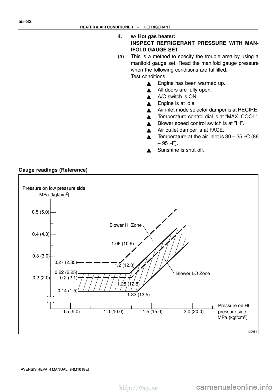 TOYOTA AVENSIS 2003 Service Repair Manual I30081
0.5 (5.0)0.4 (4.0)0.3 (3.0)0.2 (2.0) MPa (kgf/cm
2)
Pressure on low pressure side
Blower HI Zone
Blower LO Zone
MPa (kgf/cm
2)
Pressure on HI
pressure side
0.5 (5.0) 1.0 (10.0) 1.5 (15.0) 2.0 ( TOYOTA AVENSIS 2003 Service Repair Manual I30081
0.5 (5.0)0.4 (4.0)0.3 (3.0)0.2 (2.0) MPa (kgf/cm
2)
Pressure on low pressure side
Blower HI Zone
Blower LO Zone
MPa (kgf/cm
2)
Pressure on HI
pressure side
0.5 (5.0) 1.0 (10.0) 1.5 (15.0) 2.0 (