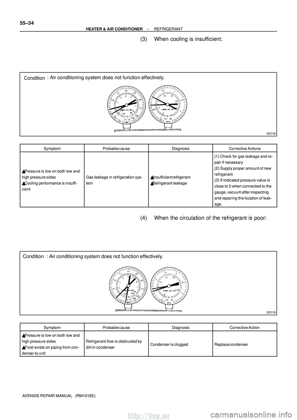 TOYOTA AVENSIS 2003 Service Repair Manual I22118
Condition: Air conditioning system does not function effectively.
I22119
Condition : Air conditioning system does not function effectively.
55±34
±
HEATER & AIR CONDITIONER REFRIGERANT
AVENSI TOYOTA AVENSIS 2003 Service Repair Manual I22118
Condition: Air conditioning system does not function effectively.
I22119
Condition : Air conditioning system does not function effectively.
55±34
±
HEATER & AIR CONDITIONER REFRIGERANT
AVENSI
