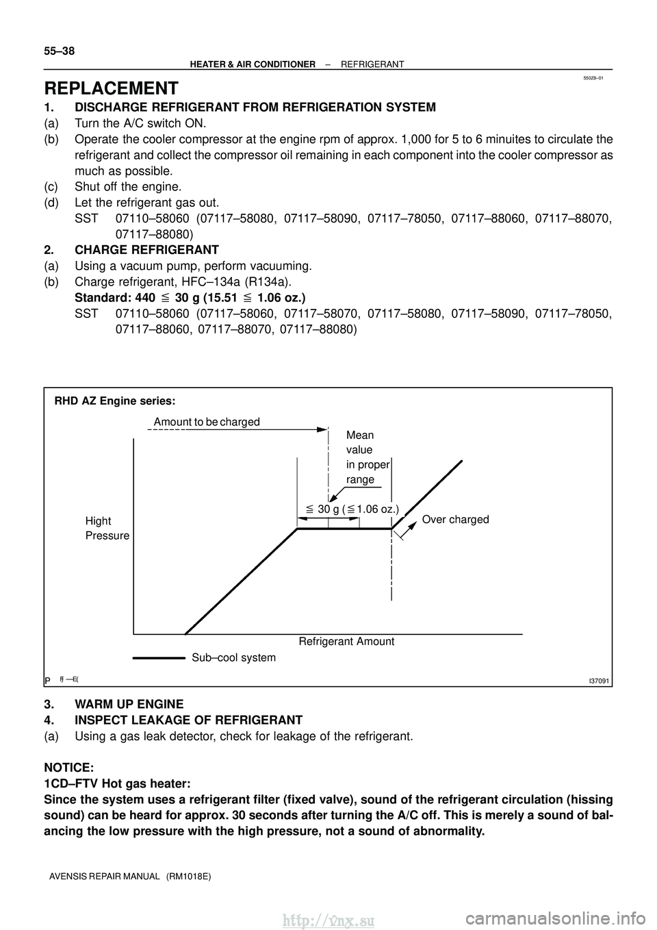 TOYOTA AVENSIS 2003 Service Repair Manual 550Z8±01
I37091
Over charged
Mean
value
in proper
range
Hight
Pressure
Refrigerant Amount 30 g ( 1.06 oz.)
Amount to be charged
Sub±cool system
RHD AZ Engine series:
55±38
±
HEATER & AIR C TOYOTA AVENSIS 2003 Service Repair Manual 550Z8±01
I37091
Over charged
Mean
value
in proper
range
Hight
Pressure
Refrigerant Amount 30 g ( 1.06 oz.)
Amount to be charged
Sub±cool system
RHD AZ Engine series:
55±38
±
HEATER & AIR C