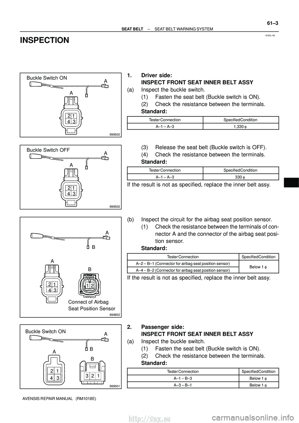 TOYOTA AVENSIS 2003 Service Repair Manual 610CL±02
B69502
AA
Buckle Switch ON
13
2
4
B69502
A A
Buckle Switch OFF
13
2
4
B69852
3
2
1
4 A
A
Connect of Airbag
Seat Position Sensor 12B
B
B69501
A A
Buckle Switch ON
BB
3
21
4 321
±
SEAT BELT S TOYOTA AVENSIS 2003 Service Repair Manual 610CL±02
B69502
AA
Buckle Switch ON
13
2
4
B69502
A A
Buckle Switch OFF
13
2
4
B69852
3
2
1
4 A
A
Connect of Airbag
Seat Position Sensor 12B
B
B69501
A A
Buckle Switch ON
BB
3
21
4 321
±
SEAT BELT S