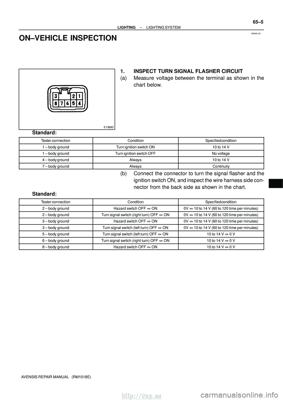 TOYOTA AVENSIS 2003 Service Repair Manual 650ND±02
E15683
±
LIGHTING LIGHTING SYSTEM
65±5
AVENSIS REPAIR MANUAL (RM1018E)
ON±VEHICLE INSPECTION
1. INSPECT TURN SIGNAL FLASHER CIRCUIT
(a) Measure voltage between the terminal as shown in TOYOTA AVENSIS 2003 Service Repair Manual 650ND±02
E15683
±
LIGHTING LIGHTING SYSTEM
65±5
AVENSIS REPAIR MANUAL (RM1018E)
ON±VEHICLE INSPECTION
1. INSPECT TURN SIGNAL FLASHER CIRCUIT
(a) Measure voltage between the terminal as shown in