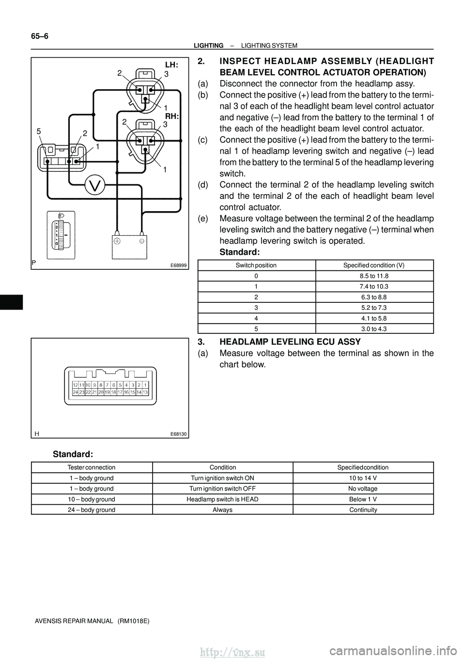 TOYOTA AVENSIS 2003 Service Repair Manual E68999
LH:
RH:
1
1 3
3
2
2
1
25
E68130
65±6
±
LIGHTING LIGHTING SYSTEM
AVENSIS REPAIR MANUAL (RM1018E)
2. INSPECT HEADLAMP ASSEMBLY (HEADLIGHT BEAM LEVEL CONTROL ACTUATOR OPERATION)
(a) Disconnect TOYOTA AVENSIS 2003 Service Repair Manual E68999
LH:
RH:
1
1 3
3
2
2
1
25
E68130
65±6
±
LIGHTING LIGHTING SYSTEM
AVENSIS REPAIR MANUAL (RM1018E)
2. INSPECT HEADLAMP ASSEMBLY (HEADLIGHT BEAM LEVEL CONTROL ACTUATOR OPERATION)
(a) Disconnect