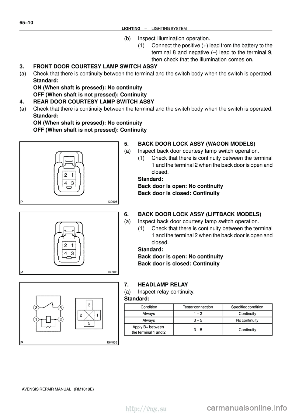 TOYOTA AVENSIS 2003 Service Repair Manual I30905
I30905
E64835
65±10
±
LIGHTING LIGHTING SYSTEM
AVENSIS REPAIR MANUAL (RM1018E)
(b) Inspect illumination operation. (1) Connect the positive (+) lead from the battery to theterminal 8 and n TOYOTA AVENSIS 2003 Service Repair Manual I30905
I30905
E64835
65±10
±
LIGHTING LIGHTING SYSTEM
AVENSIS REPAIR MANUAL (RM1018E)
(b) Inspect illumination operation. (1) Connect the positive (+) lead from the battery to theterminal 8 and n