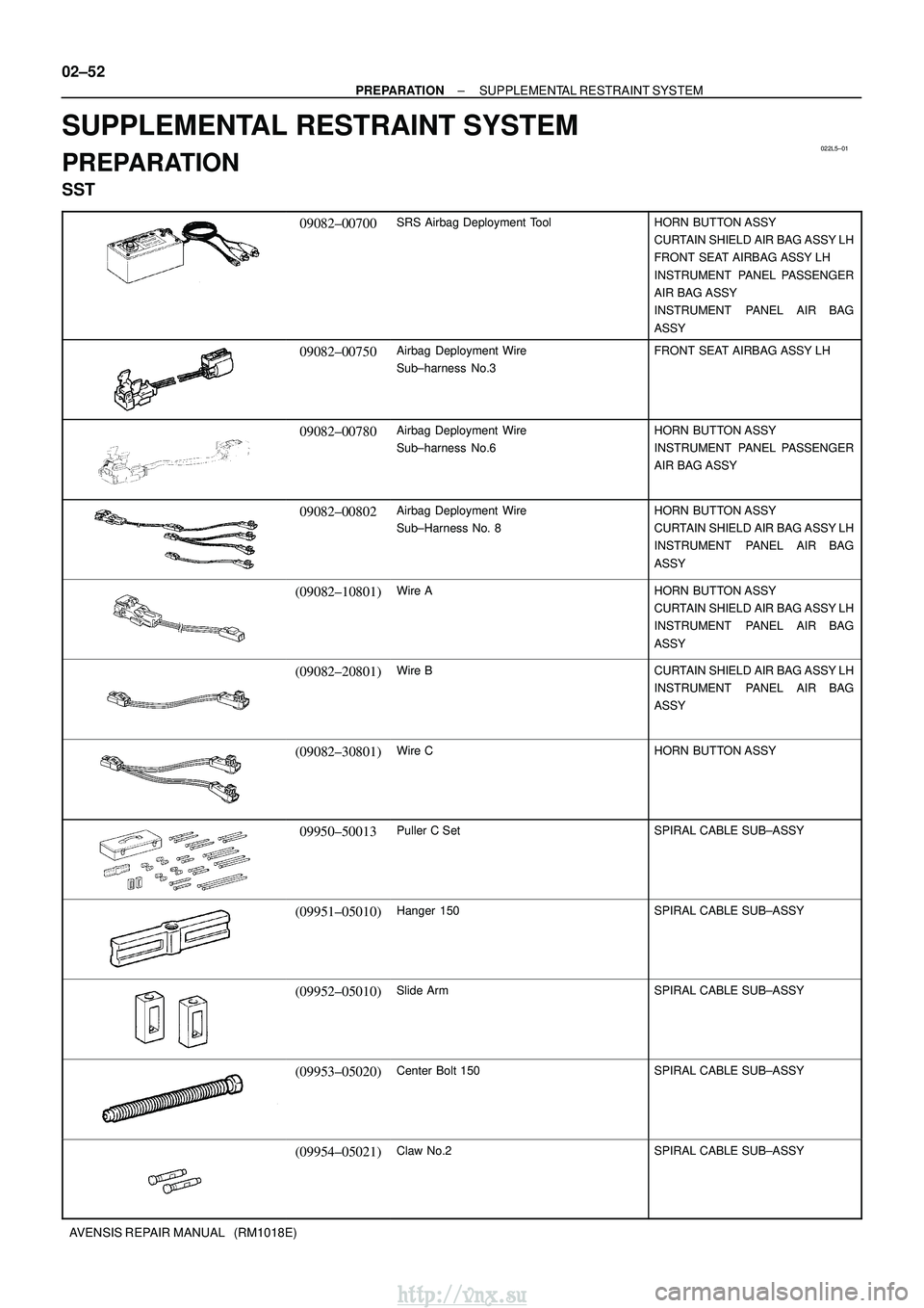 TOYOTA AVENSIS 2003 Service Repair Manual 022L5±01
02±52
±
PREPARATION SUPPLEMENTAL RESTRAINT SYSTEM
AVENSIS REPAIR MANUAL (RM1018E)
SUPPLEMENTAL RESTRAINT SYSTEM
PREPARATION
SST
09082±00700SRS Airbag Deployment ToolHORN BUTTON ASSY
CUR TOYOTA AVENSIS 2003 Service Repair Manual 022L5±01
02±52
±
PREPARATION SUPPLEMENTAL RESTRAINT SYSTEM
AVENSIS REPAIR MANUAL (RM1018E)
SUPPLEMENTAL RESTRAINT SYSTEM
PREPARATION
SST
09082±00700SRS Airbag Deployment ToolHORN BUTTON ASSY
CUR