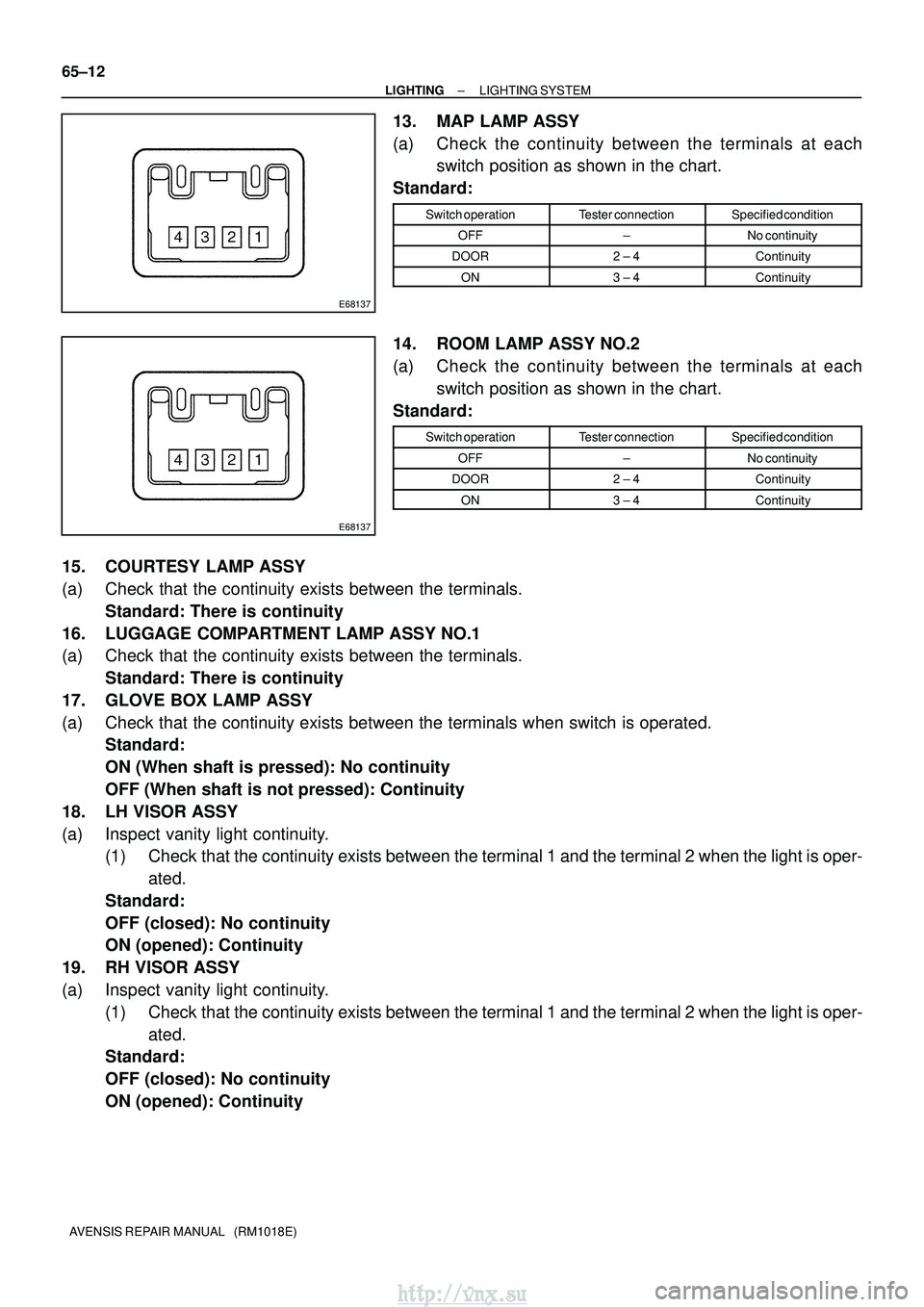 TOYOTA AVENSIS 2003 Service Repair Manual E68137
E68137
65±12
±
LIGHTING LIGHTING SYSTEM
AVENSIS REPAIR MANUAL (RM1018E)
13. MAP LAMP ASSY
(a) Check the continuity between the terminals at each switch position as shown in the chart.
Stand TOYOTA AVENSIS 2003 Service Repair Manual E68137
E68137
65±12
±
LIGHTING LIGHTING SYSTEM
AVENSIS REPAIR MANUAL (RM1018E)
13. MAP LAMP ASSY
(a) Check the continuity between the terminals at each switch position as shown in the chart.
Stand