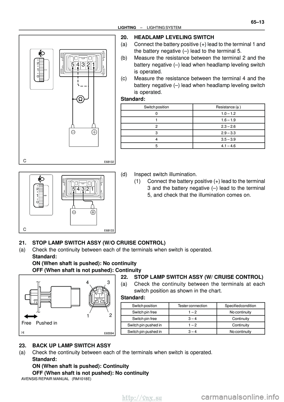 TOYOTA AVENSIS 2003 Service Repair Manual E68132
E68133
E65594
Free Pushed in4
2
1 3
±
LIGHTING LIGHTING SYSTEM
65±13
AVENSIS REPAIR MANUAL (RM1018E)
20. HEADLAMP LEVELING SWITCH
(a) Connect the battery positive (+) lead to the terminal TOYOTA AVENSIS 2003 Service Repair Manual E68132
E68133
E65594
Free Pushed in4
2
1 3
±
LIGHTING LIGHTING SYSTEM
65±13
AVENSIS REPAIR MANUAL (RM1018E)
20. HEADLAMP LEVELING SWITCH
(a) Connect the battery positive (+) lead to the terminal