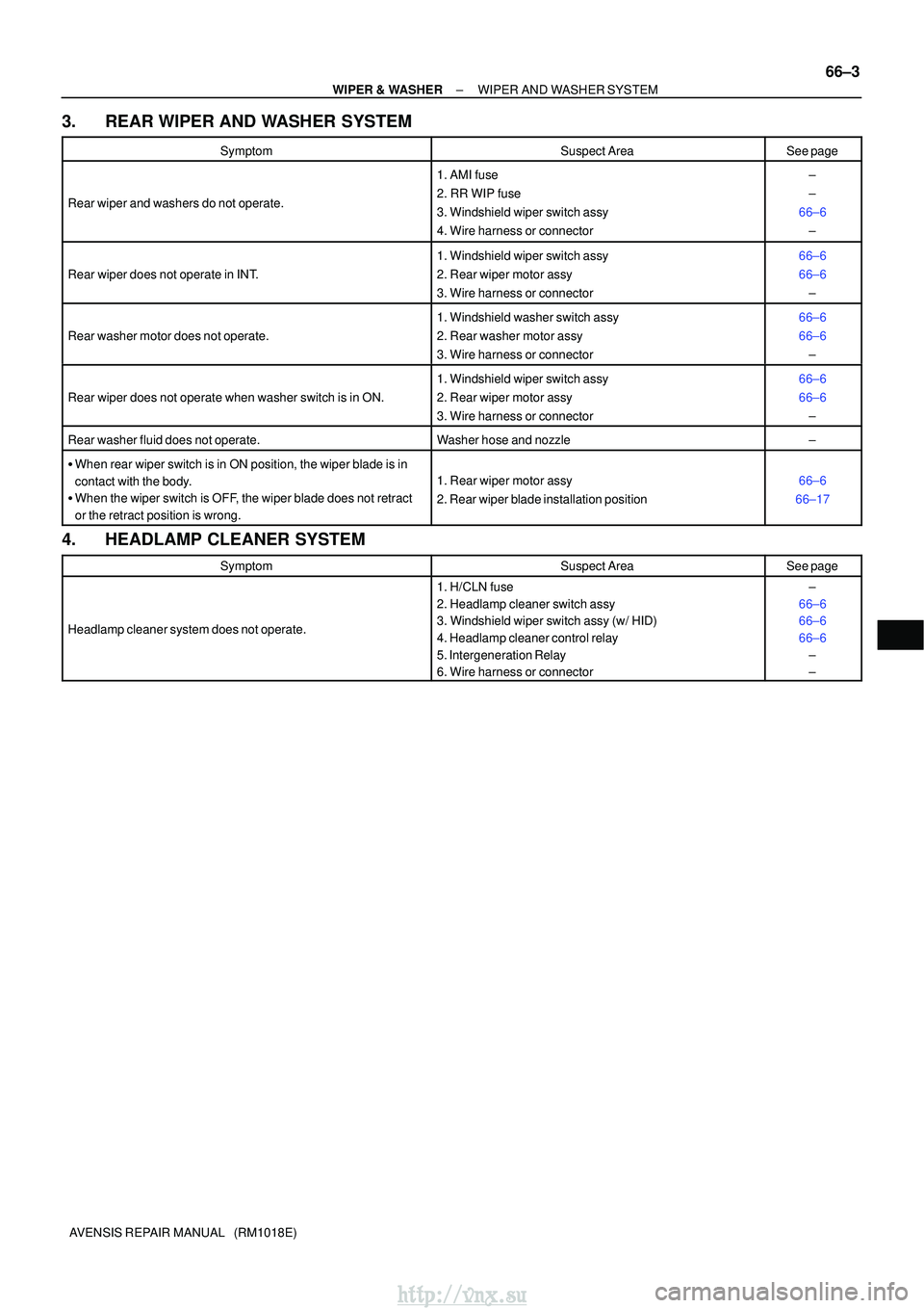 TOYOTA AVENSIS 2003 Service Repair Manual ±
WIPER & WASHER WIPER AND WASHER SYSTEM
66±3
AVENSIS REPAIR MANUAL (RM1018E)
3. REAR WIPER AND WASHER SYSTEM
SymptomSuspect AreaSee page
Rear wiper and washers do not operate.
1. AMI fuse
2. RR W TOYOTA AVENSIS 2003 Service Repair Manual ±
WIPER & WASHER WIPER AND WASHER SYSTEM
66±3
AVENSIS REPAIR MANUAL (RM1018E)
3. REAR WIPER AND WASHER SYSTEM
SymptomSuspect AreaSee page
Rear wiper and washers do not operate.
1. AMI fuse
2. RR W