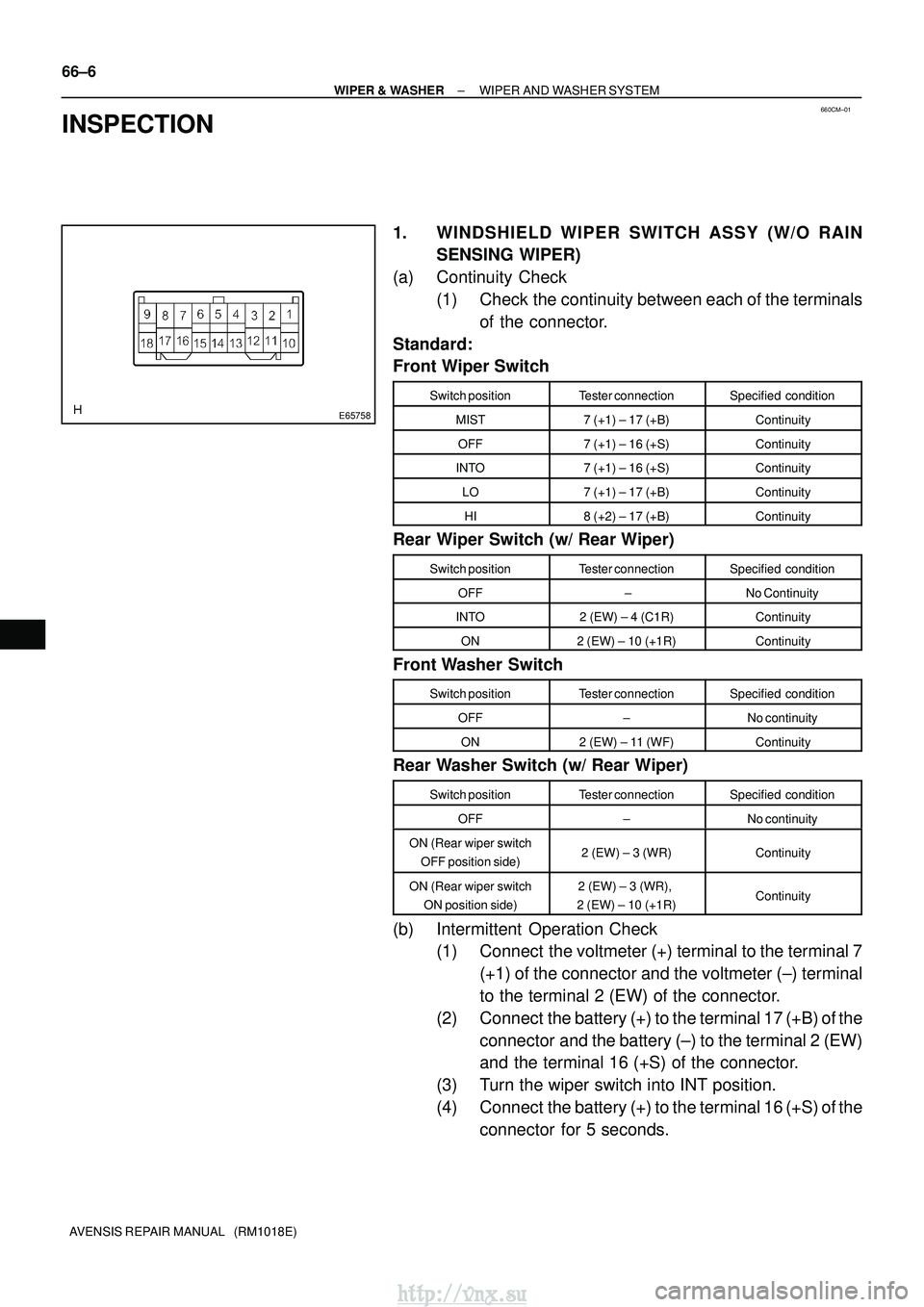 TOYOTA AVENSIS 2003 Service Repair Manual 660CM±01
E65758
66±6
±
WIPER & WASHER WIPER AND WASHER SYSTEM
AVENSIS REPAIR MANUAL (RM1018E)
INSPECTION
1. WINDSHIELD WIPER SWITCH ASSY (W/O RAIN SENSING WIPER)
(a) Continuity Check (1) Check th TOYOTA AVENSIS 2003 Service Repair Manual 660CM±01
E65758
66±6
±
WIPER & WASHER WIPER AND WASHER SYSTEM
AVENSIS REPAIR MANUAL (RM1018E)
INSPECTION
1. WINDSHIELD WIPER SWITCH ASSY (W/O RAIN SENSING WIPER)
(a) Continuity Check (1) Check th