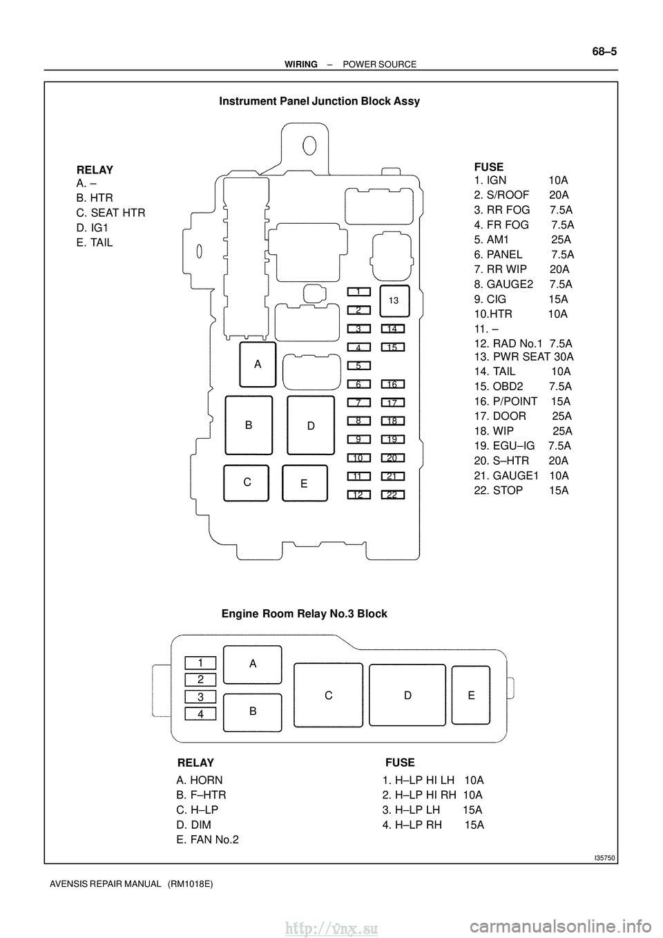 TOYOTA AVENSIS 2003  Service Repair Manual I35750
RELAY
A. ±
B. HTR
C. SEAT HTR
D. IG1
E. TAIL FUSE
1. IGN             10A
2. S/ROOF      20A
3. RR FOG      7.5A
4. FR FOG       7.5A
5. AM1             25A
6. PANEL         7.5A
7. RR WIP     