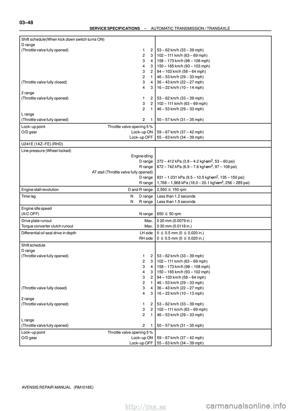 TOYOTA AVENSIS 2003 Service Repair Manual 03±48
±
SERVICE SPECIFICATIONS AUTOMATIC TRANSMISSION / TRANSAXLE
AVENSIS REPAIR MANUAL (RM1018E)
Shift schedule(When kick down switch turns ON)
D range
(Throttle valve fully opened) 1
2
2 TOYOTA AVENSIS 2003 Service Repair Manual 03±48
±
SERVICE SPECIFICATIONS AUTOMATIC TRANSMISSION / TRANSAXLE
AVENSIS REPAIR MANUAL (RM1018E)
Shift schedule(When kick down switch turns ON)
D range
(Throttle valve fully opened) 1
2
2 