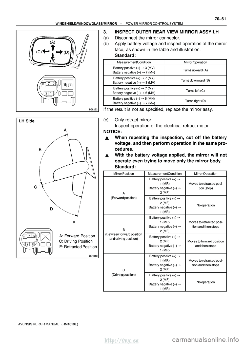 TOYOTA AVENSIS 2003 Service Repair Manual B68232
(A)(D)
(C)
(B)
12
3
4
5
6
7
B64818
LH Side
A: Forward Position
C: Driving Position
E: Retracted Position
B
A
C D E
12
3
6
7
±
WINDSHIELD/WINDOWGLASS/MIRROR POWER MIRROR CONTROL SYSTEM
70±61
A TOYOTA AVENSIS 2003 Service Repair Manual B68232
(A)(D)
(C)
(B)
12
3
4
5
6
7
B64818
LH Side
A: Forward Position
C: Driving Position
E: Retracted Position
B
A
C D E
12
3
6
7
±
WINDSHIELD/WINDOWGLASS/MIRROR POWER MIRROR CONTROL SYSTEM
70±61
A