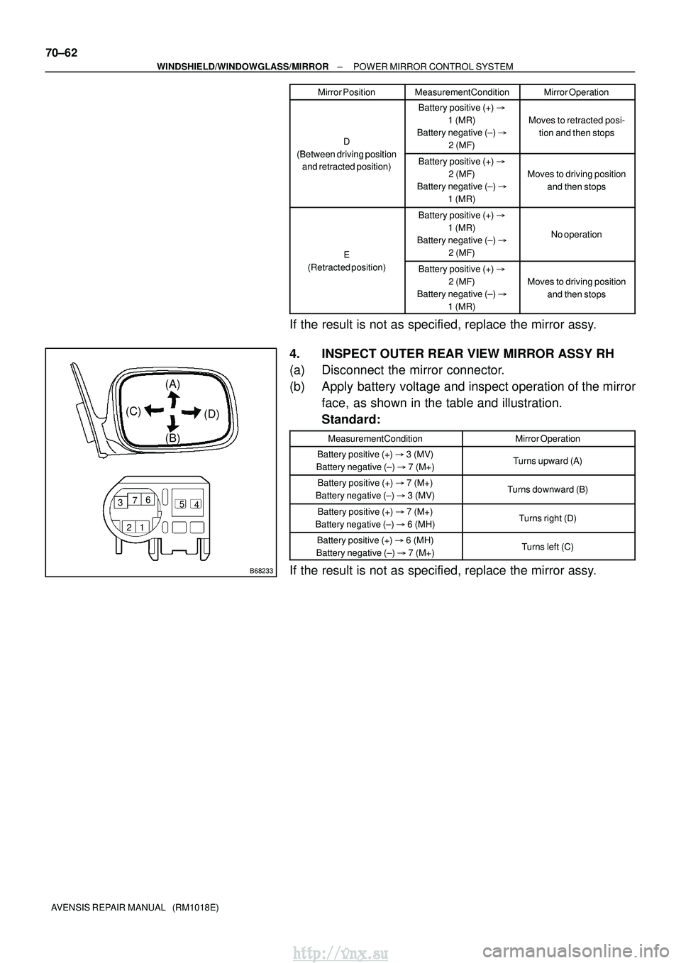 TOYOTA AVENSIS 2003 Service Repair Manual B68233
(A)(D)
(C)
(B)
12
3
4
5
6
7
70±62
±
WINDSHIELD/WINDOWGLASS/MIRROR POWER MIRROR CONTROL SYSTEM
AVENSIS REPAIR MANUAL (RM1018E) Mirror Position Mirror Operation
Measurement Condition
D
(Betwe TOYOTA AVENSIS 2003 Service Repair Manual B68233
(A)(D)
(C)
(B)
12
3
4
5
6
7
70±62
±
WINDSHIELD/WINDOWGLASS/MIRROR POWER MIRROR CONTROL SYSTEM
AVENSIS REPAIR MANUAL (RM1018E) Mirror Position Mirror Operation
Measurement Condition
D
(Betwe