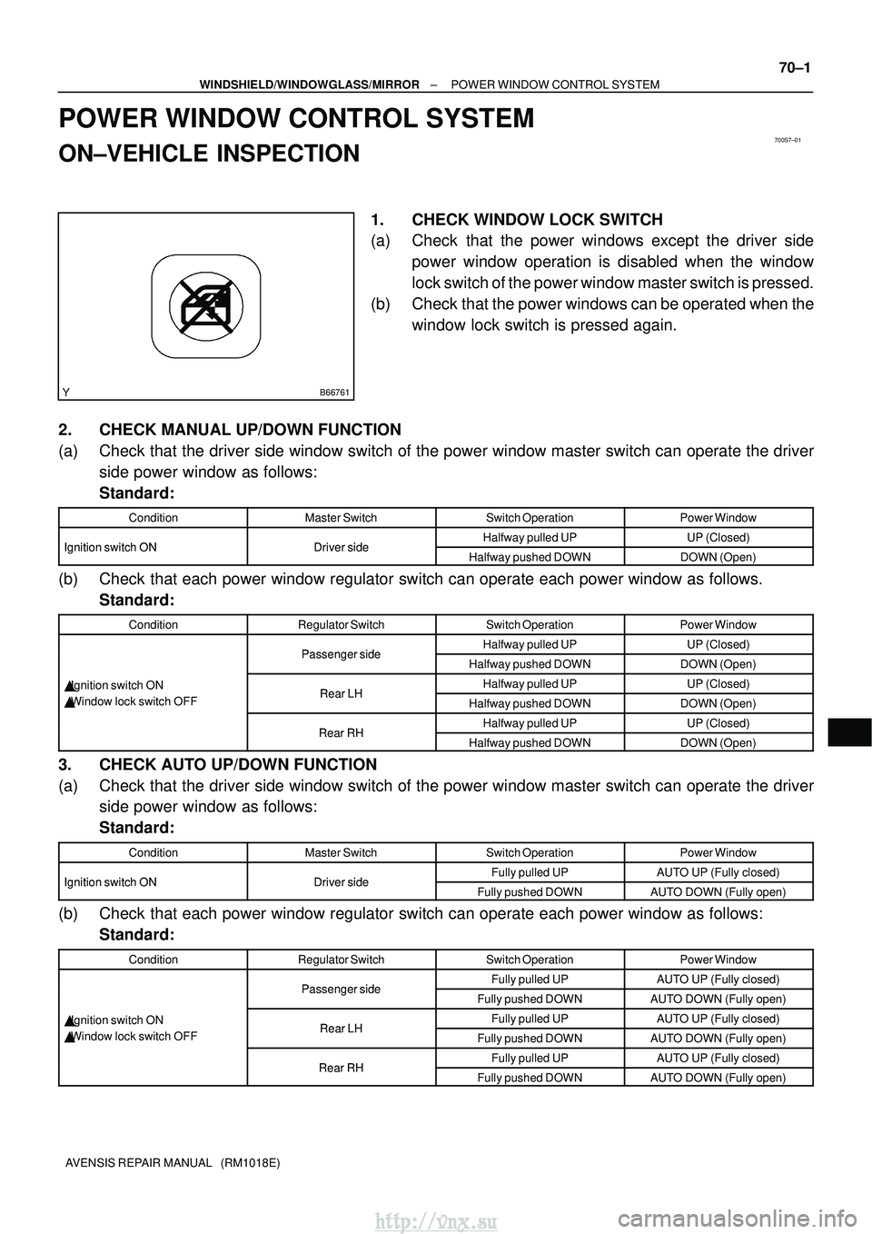 TOYOTA AVENSIS 2003 Service Repair Manual 700S7±01
B66761
±
WINDSHIELD/WINDOWGLASS/MIRROR POWER WINDOW CONTROL SYSTEM
70±1
AVENSIS REPAIR MANUAL (RM1018E)
POWER WINDOW CONTROL SYSTEM
ON±VEHICLE INSPECTION
1. CHECK WINDOW LOCK SWITCH
(a) TOYOTA AVENSIS 2003 Service Repair Manual 700S7±01
B66761
±
WINDSHIELD/WINDOWGLASS/MIRROR POWER WINDOW CONTROL SYSTEM
70±1
AVENSIS REPAIR MANUAL (RM1018E)
POWER WINDOW CONTROL SYSTEM
ON±VEHICLE INSPECTION
1. CHECK WINDOW LOCK SWITCH
(a)