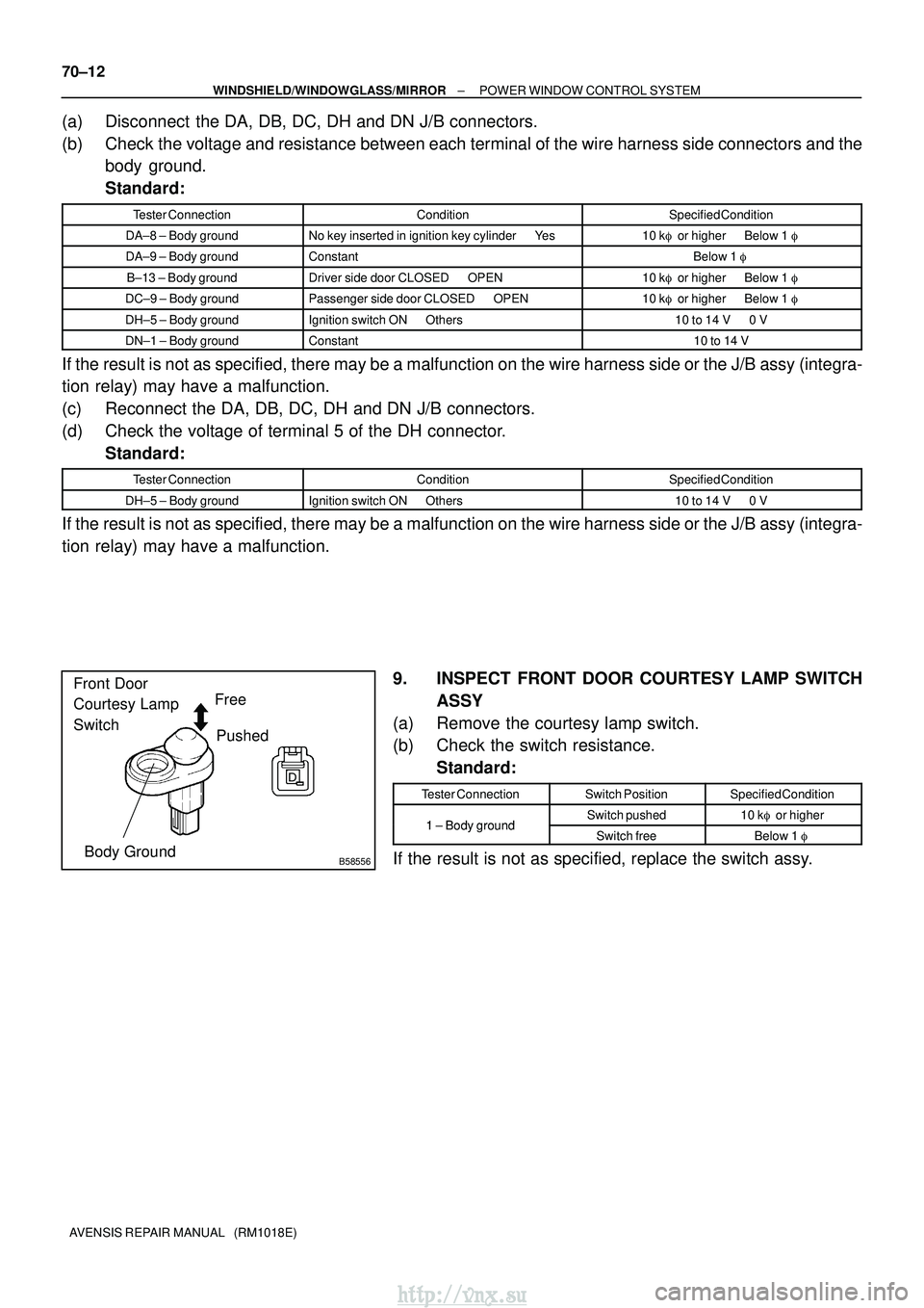 TOYOTA AVENSIS 2003 Service Repair Manual
B58556
Front Door
Courtesy Lamp
SwitchPushed
Free
Body Ground
70±12
±
WINDSHIELD/WINDOWGLASS/MIRROR POWER WINDOW CONTROL SYSTEM
AVENSIS REPAIR MANUAL (RM1018E)
(a) Disconnect the DA, DB, DC, D TOYOTA AVENSIS 2003 Service Repair Manual
B58556
Front Door
Courtesy Lamp
SwitchPushed
Free
Body Ground
70±12
±
WINDSHIELD/WINDOWGLASS/MIRROR POWER WINDOW CONTROL SYSTEM
AVENSIS REPAIR MANUAL (RM1018E)
(a) Disconnect the DA, DB, DC, D