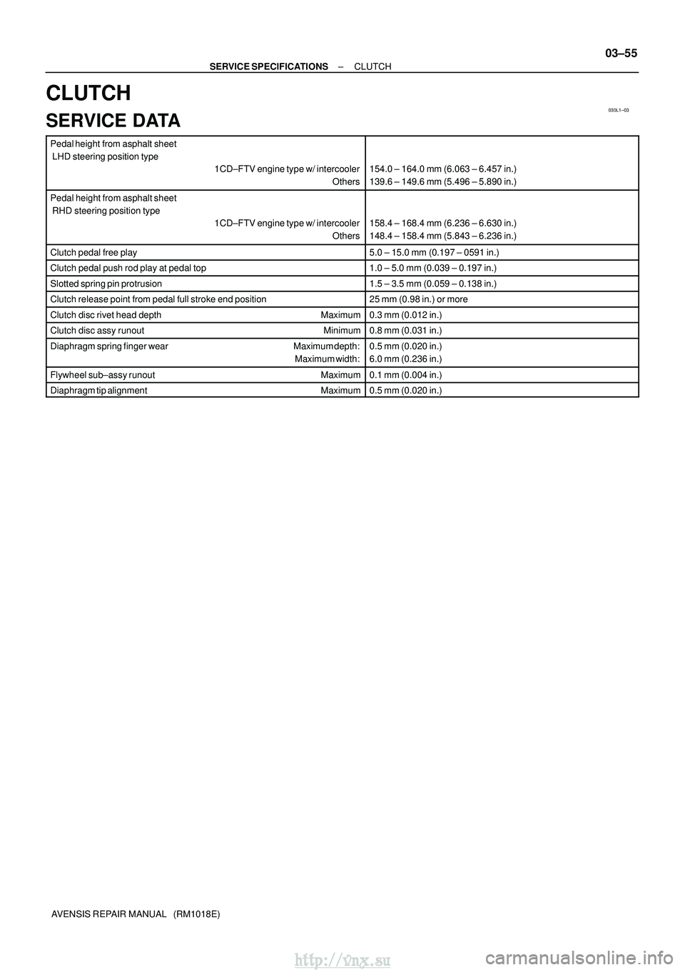 TOYOTA AVENSIS 2003 Service Repair Manual 030L1±03
±
SERVICE SPECIFICATIONS CLUTCH
03±55
AVENSIS REPAIR MANUAL (RM1018E)
CLUTCH
SERVICE DATA
Pedal height from asphalt sheet
LHD steering position type
1CD±FTV engine type w/ intercooler
TOYOTA AVENSIS 2003 Service Repair Manual 030L1±03
±
SERVICE SPECIFICATIONS CLUTCH
03±55
AVENSIS REPAIR MANUAL (RM1018E)
CLUTCH
SERVICE DATA
Pedal height from asphalt sheet
LHD steering position type
1CD±FTV engine type w/ intercooler