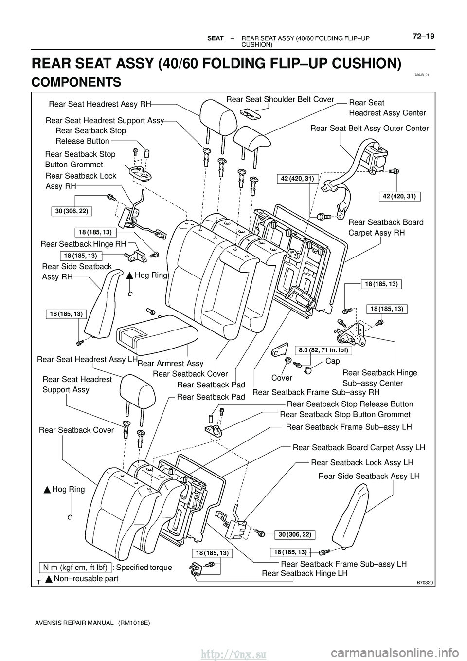TOYOTA AVENSIS 2003 Service Repair Manual 720JB±01
B70320
Rear Seat Headrest Assy RHRear Seat
Headrest Assy Center
Hog Ring
Nm (kgf cm, ftlbf) : Specified torque
Non±reusable part
Rear Seat Headrest Support Assy
Hog Ring
Rear Sea TOYOTA AVENSIS 2003 Service Repair Manual 720JB±01
B70320
Rear Seat Headrest Assy RHRear Seat
Headrest Assy Center
Hog Ring
Nm (kgf cm, ftlbf) : Specified torque
Non±reusable part
Rear Seat Headrest Support Assy
Hog Ring
Rear Sea