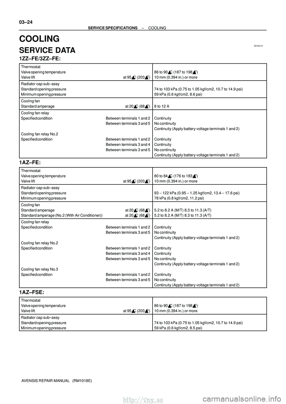 TOYOTA AVENSIS 2003 Service Repair Manual 031H3±01
03±24
±
SERVICE SPECIFICATIONS COOLING
AVENSIS REPAIR MANUAL (RM1018E)
COOLING
SERVICE DATA
1ZZ±FE/3ZZ±FE:
Thermostat
Valve opening temperature
Valve lift at 95 C (203F)
86 to 90 C TOYOTA AVENSIS 2003 Service Repair Manual 031H3±01
03±24
±
SERVICE SPECIFICATIONS COOLING
AVENSIS REPAIR MANUAL (RM1018E)
COOLING
SERVICE DATA
1ZZ±FE/3ZZ±FE:
Thermostat
Valve opening temperature
Valve lift at 95 C (203F)
86 to 90 C