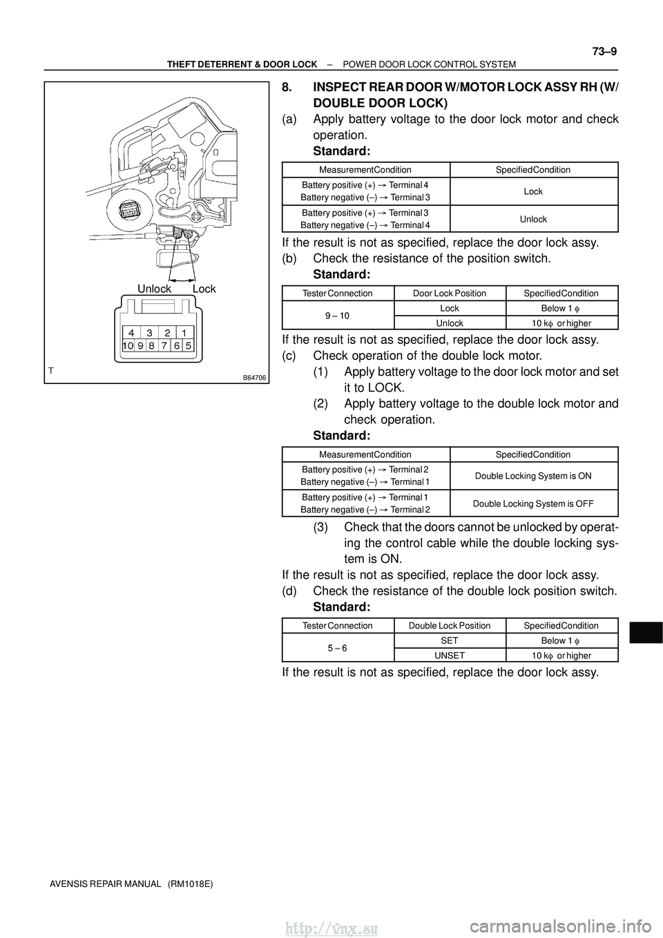 TOYOTA AVENSIS 2003 Service Repair Manual B64706
Unlock Lock
±
THEFT DETERRENT & DOOR LOCK POWER DOOR LOCK CONTROL SYSTEM
73±9
AVENSIS REPAIR MANUAL (RM1018E)
8. INSPECT REAR DOOR W/MOTOR LOCK ASSY RH (W/
DOUBLE DOOR LOCK)
(a) Apply batte TOYOTA AVENSIS 2003 Service Repair Manual B64706
Unlock Lock
±
THEFT DETERRENT & DOOR LOCK POWER DOOR LOCK CONTROL SYSTEM
73±9
AVENSIS REPAIR MANUAL (RM1018E)
8. INSPECT REAR DOOR W/MOTOR LOCK ASSY RH (W/
DOUBLE DOOR LOCK)
(a) Apply batte