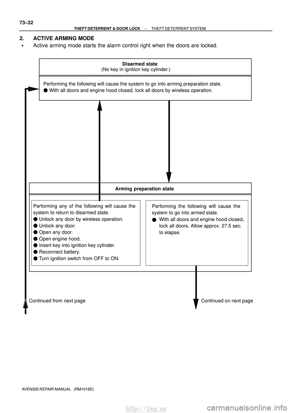 TOYOTA AVENSIS 2003  Service Repair Manual Disarmed state
(No key in ignition key cylinder.)
Continued from next pageContinued on next page
Performing the following will cause the system to go into arming prepara\
tion state.

 With all doors