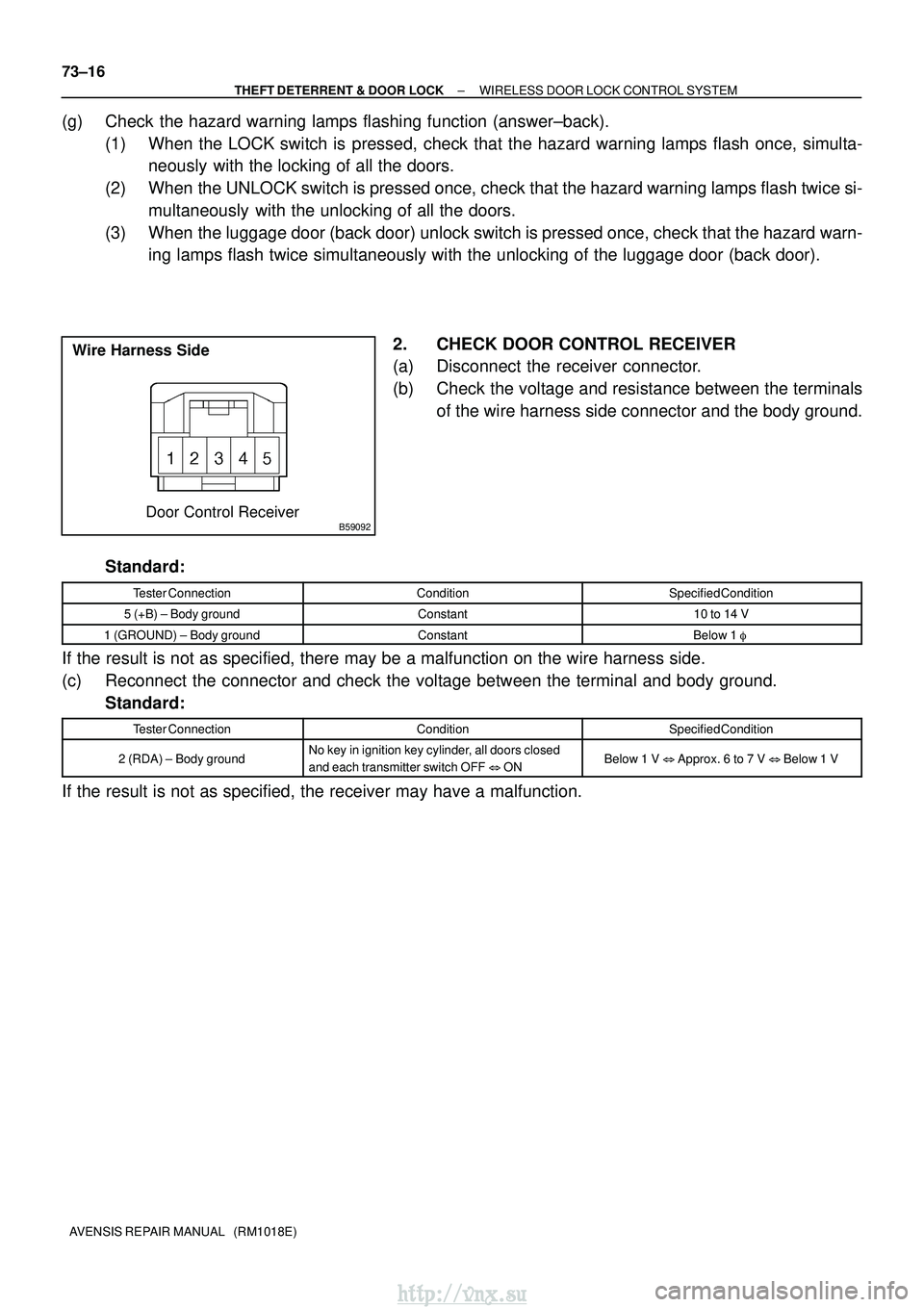 TOYOTA AVENSIS 2003 Service Repair Manual B59092
Wire Harness SideDoor Control Receiver
73±16
±
THEFT DETERRENT & DOOR LOCK WIRELESS DOOR LOCK CONTROL SYSTEM
AVENSIS REPAIR MANUAL (RM1018E)
(g) Check the hazard warning lamps flashing func TOYOTA AVENSIS 2003 Service Repair Manual B59092
Wire Harness SideDoor Control Receiver
73±16
±
THEFT DETERRENT & DOOR LOCK WIRELESS DOOR LOCK CONTROL SYSTEM
AVENSIS REPAIR MANUAL (RM1018E)
(g) Check the hazard warning lamps flashing func