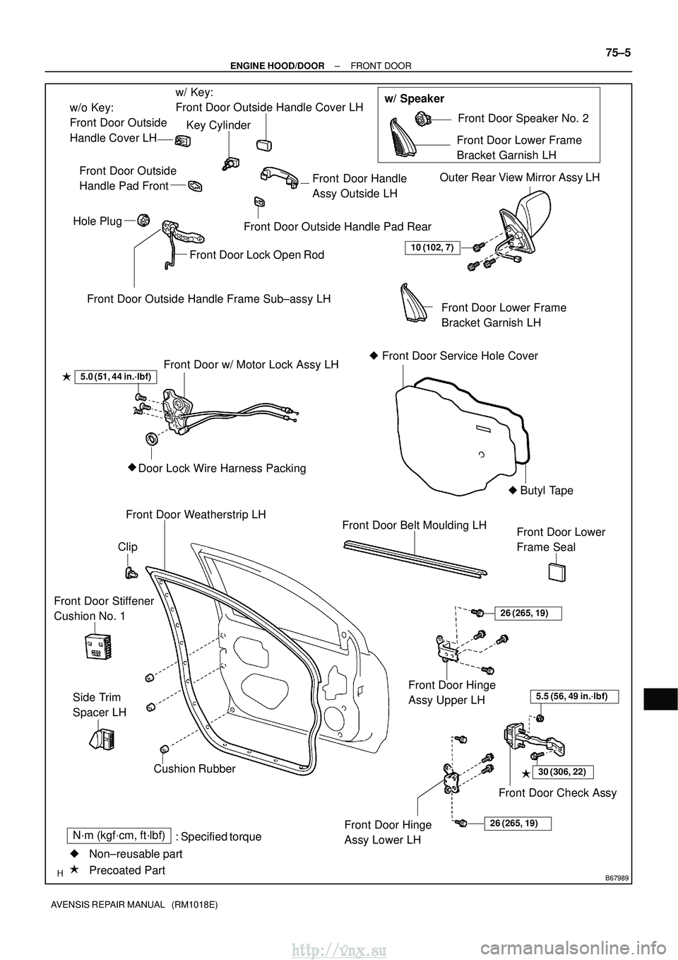 TOYOTA AVENSIS 2003 Service Repair Manual B67989
Front Door Outside Handle Frame Sub±assy LHw/ Key:
Front Door Outside Handle Cover LH
Front Door Handle
Assy Outside LH
Front Door Outside Handle Pad Rear
Front Door Outside
Handle Pad Front
TOYOTA AVENSIS 2003 Service Repair Manual B67989
Front Door Outside Handle Frame Sub±assy LHw/ Key:
Front Door Outside Handle Cover LH
Front Door Handle
Assy Outside LH
Front Door Outside Handle Pad Rear
Front Door Outside
Handle Pad Front