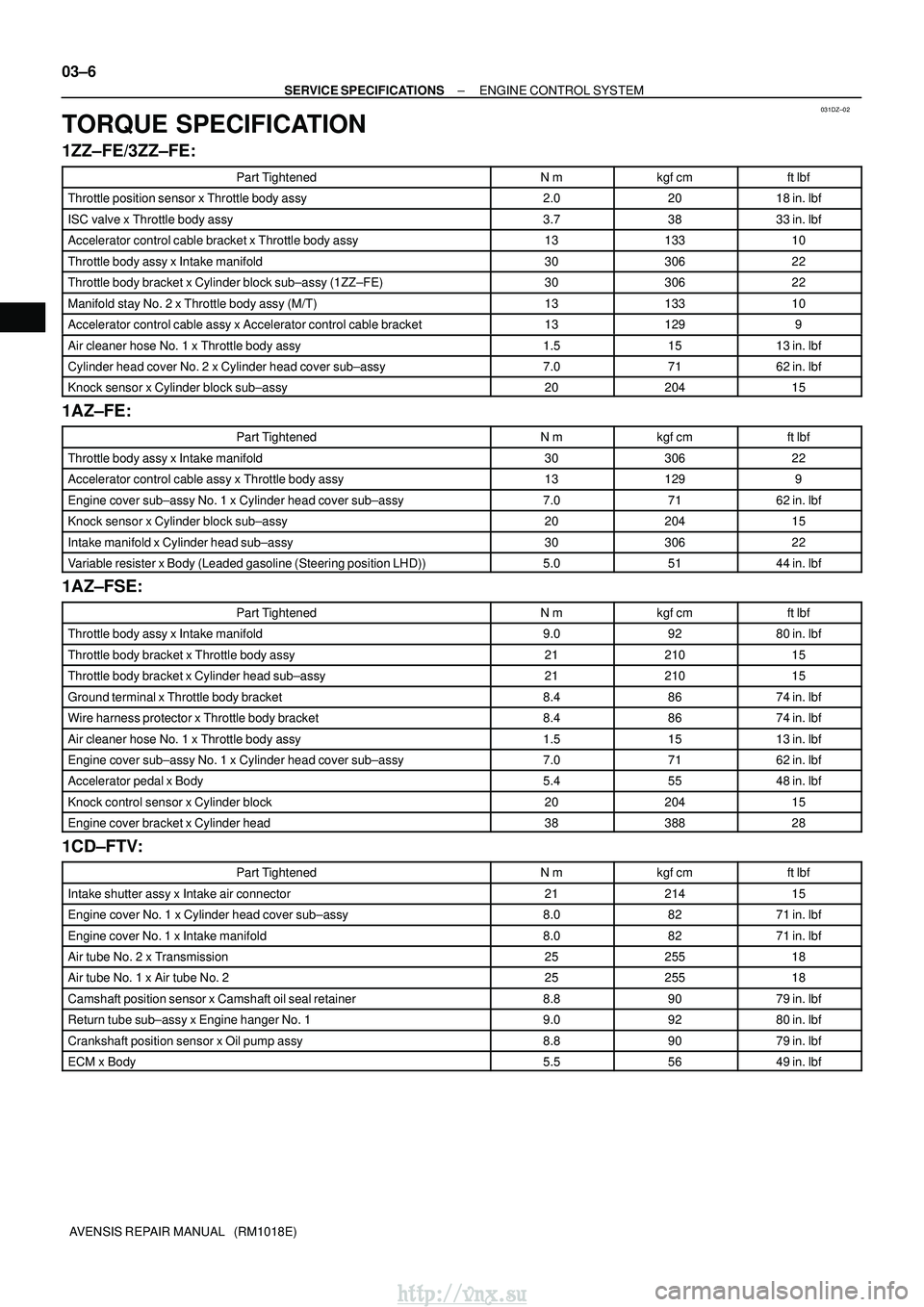 TOYOTA AVENSIS 2003 Service Repair Manual 031DZ±02
03±6
±
SERVICE SPECIFICATIONS ENGINE CONTROL SYSTEM
AVENSIS REPAIR MANUAL (RM1018E)
TORQUE SPECIFICATION
1ZZ±FE/3ZZ±FE:
Part TightenedN mkgf cmft lbf
Throttle position sensor x Thro TOYOTA AVENSIS 2003 Service Repair Manual 031DZ±02
03±6
±
SERVICE SPECIFICATIONS ENGINE CONTROL SYSTEM
AVENSIS REPAIR MANUAL (RM1018E)
TORQUE SPECIFICATION
1ZZ±FE/3ZZ±FE:
Part TightenedN mkgf cmft lbf
Throttle position sensor x Thro