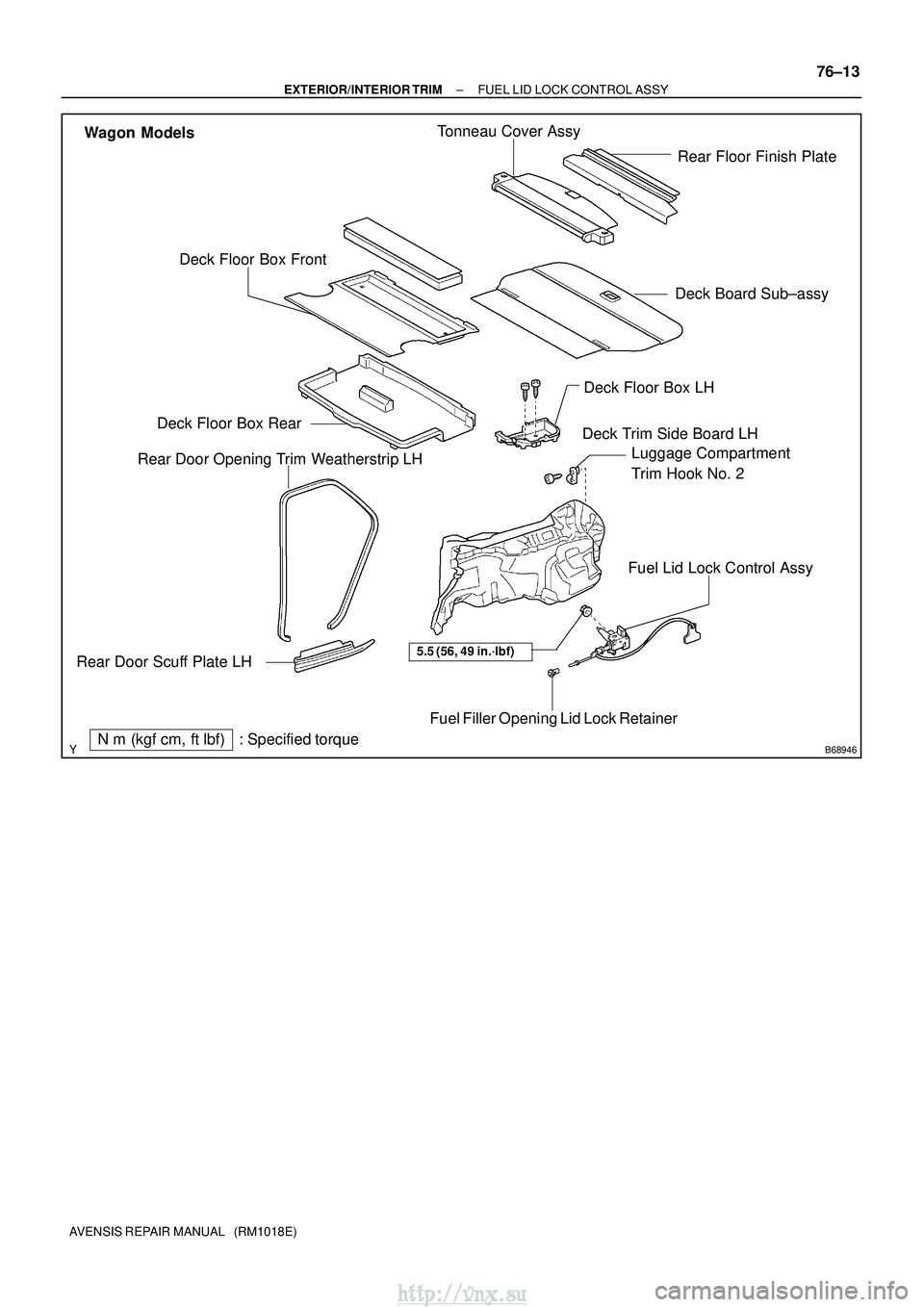 TOYOTA AVENSIS 2003  Service Repair Manual B68946
Wagon ModelsFuel Lid Lock Control Assy
Fuel Filler Opening Lid Lock Retainer
Deck Trim Side Board LH Luggage Compartment 
Trim Hook No. 2
Tonneau Cover Assy
Deck Board Sub±assy
Deck Floor Box 