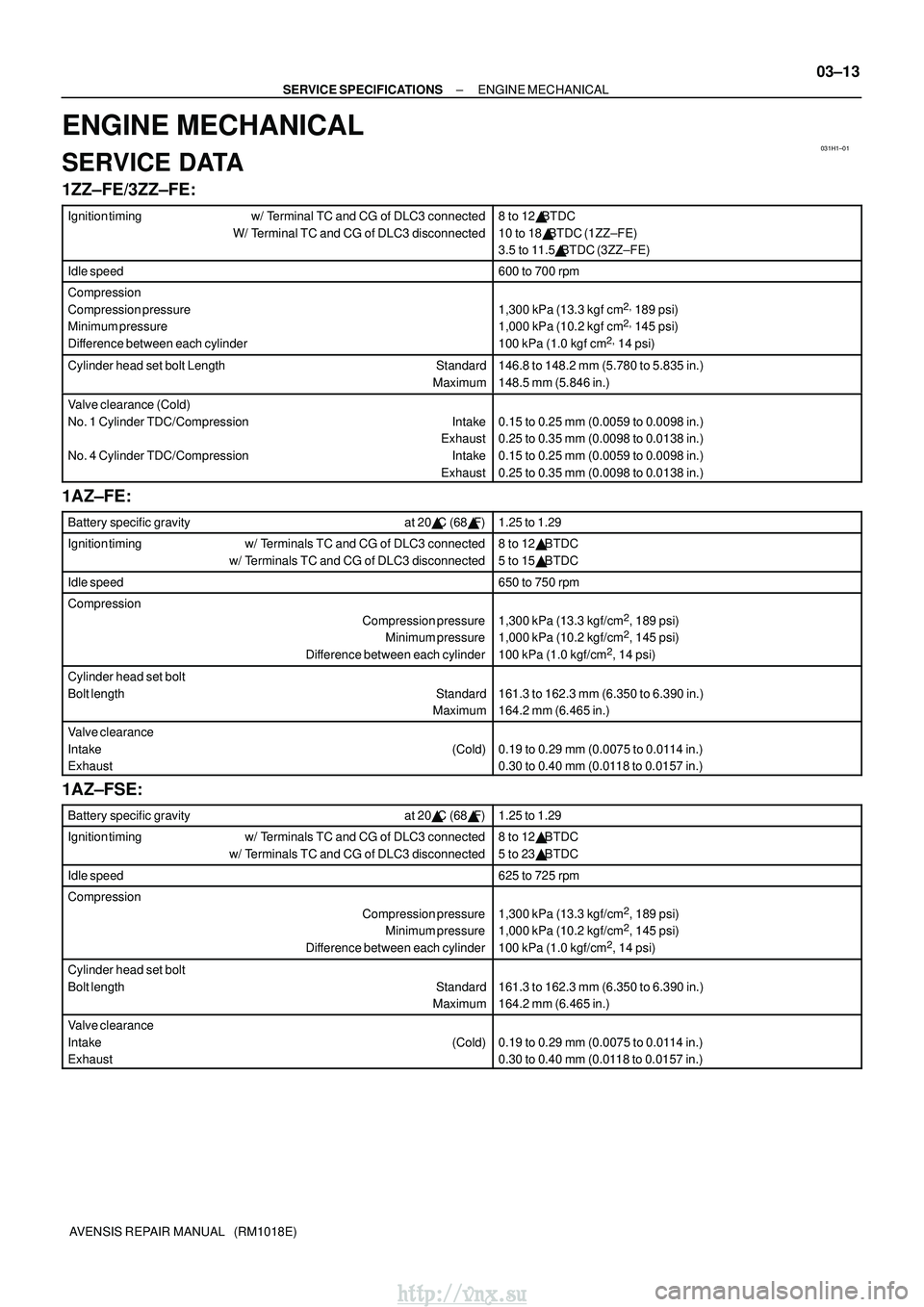 TOYOTA AVENSIS 2003 Service Repair Manual 031H1±01
±
SERVICE SPECIFICATIONS ENGINE MECHANICAL
03±13
AVENSIS REPAIR MANUAL (RM1018E)
ENGINE MECHANICAL
SERVICE DATA
1ZZ±FE/3ZZ±FE:
Ignition timingw/ Terminal TC and CG of DLC3 connected
W/ TOYOTA AVENSIS 2003 Service Repair Manual 031H1±01
±
SERVICE SPECIFICATIONS ENGINE MECHANICAL
03±13
AVENSIS REPAIR MANUAL (RM1018E)
ENGINE MECHANICAL
SERVICE DATA
1ZZ±FE/3ZZ±FE:
Ignition timingw/ Terminal TC and CG of DLC3 connected
W/