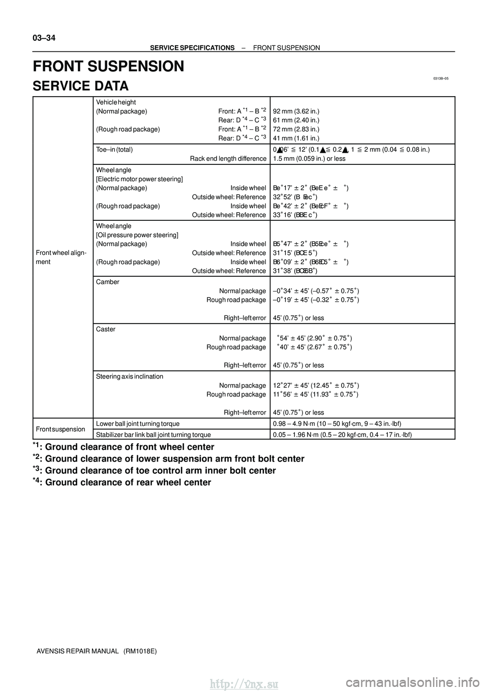 TOYOTA AVENSIS 2003 Service Repair Manual 0313B±05
03±34
±
SERVICE SPECIFICATIONS FRONT SUSPENSION
AVENSIS REPAIR MANUAL (RM1018E)
FRONT SUSPENSION
SERVICE DATA
Vehicle height
(Normal package) Front: A *1 ± B *2
Rear: D *4 ± C *3
(Ro TOYOTA AVENSIS 2003 Service Repair Manual 0313B±05
03±34
±
SERVICE SPECIFICATIONS FRONT SUSPENSION
AVENSIS REPAIR MANUAL (RM1018E)
FRONT SUSPENSION
SERVICE DATA
Vehicle height
(Normal package) Front: A *1 ± B *2
Rear: D *4 ± C *3
(Ro