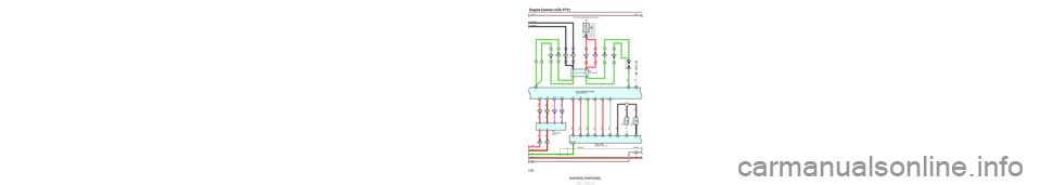 TOYOTA AVENSIS 2003 Service Repair Manual 174AVENSIS (EWD526E)
Engine Control (1CD–FTV)
FL MAIN
3. 0W
Battery
20A EFI
1
2
3
5
2
1
EFI MAIN
Relay B–Y
B–W
W–B
B
3
3
B
1A
1 1
11 11IE1
2
GR
B–Y
31
42
B–Y
GR
80A
GLOW
From Power Source TOYOTA AVENSIS 2003 Service Repair Manual 174AVENSIS (EWD526E)
Engine Control (1CD–FTV)
FL MAIN
3. 0W
Battery
20A EFI
1
2
3
5
2
1
EFI MAIN
Relay B–Y
B–W
W–B
B
3
3
B
1A
1 1
11 11IE1
2
GR
B–Y
31
42
B–Y
GR
80A
GLOW
From Power Source