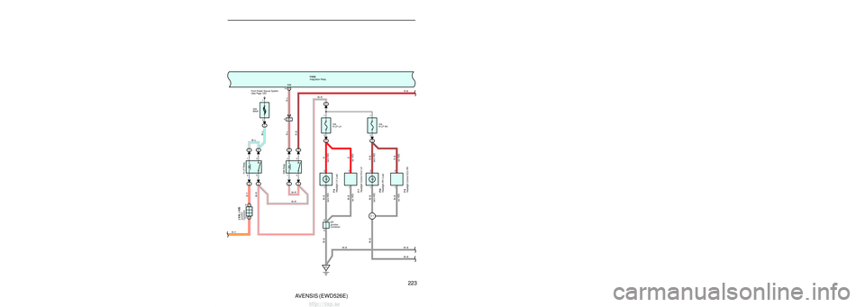 TOYOTA AVENSIS 2003 Service Repair Manual 222AVENSIS (EWD526E)
Headlight (w/ Daytime Running Light)
23
From Power Source System
(
See Page 120 )
7. 5A
ECU–B 2
6
CC
10
CD
3DB 1625A
DOOR
W–R
W–RB
1
2
B A
AC
IC2
15
C2
HRLY
R–Y
R–Y
R TOYOTA AVENSIS 2003 Service Repair Manual 222AVENSIS (EWD526E)
Headlight (w/ Daytime Running Light)
23
From Power Source System
(
See Page 120 )
7. 5A
ECU–B 2
6
CC
10
CD
3DB 1625A
DOOR
W–R
W–RB
1
2
B A
AC
IC2
15
C2
HRLY
R–Y
R–Y
R
